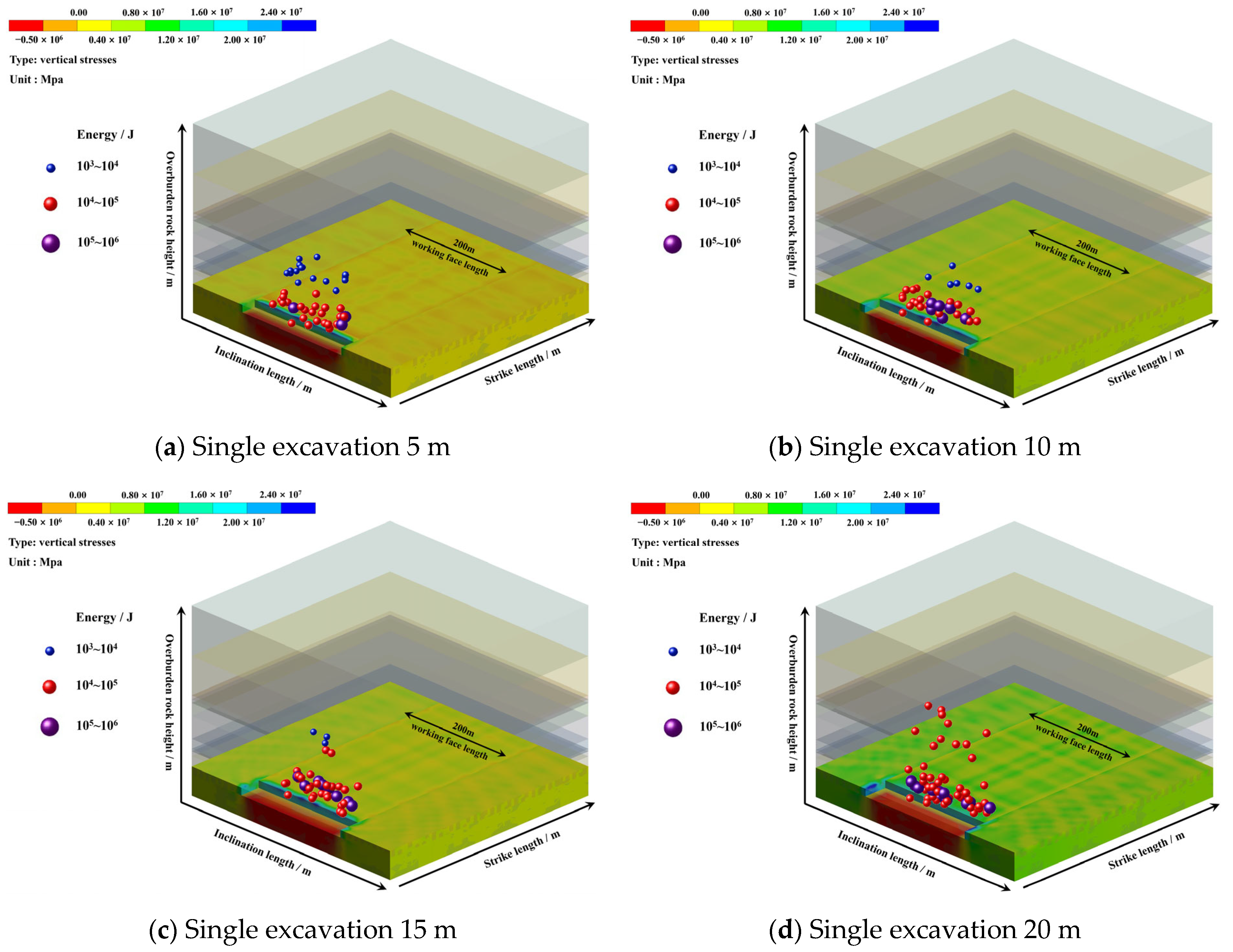 Applsci 14 03222 g017