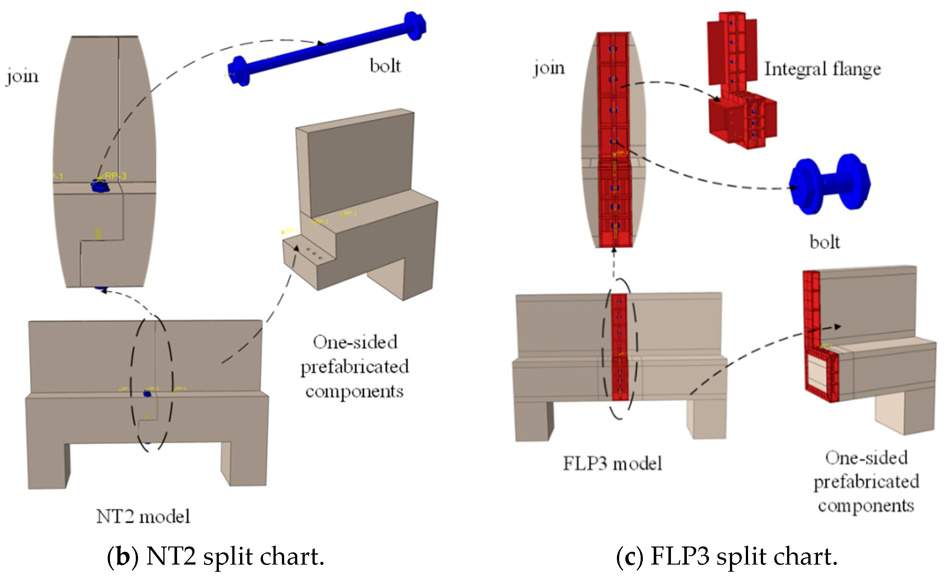 Applsci 14 03224 g001b