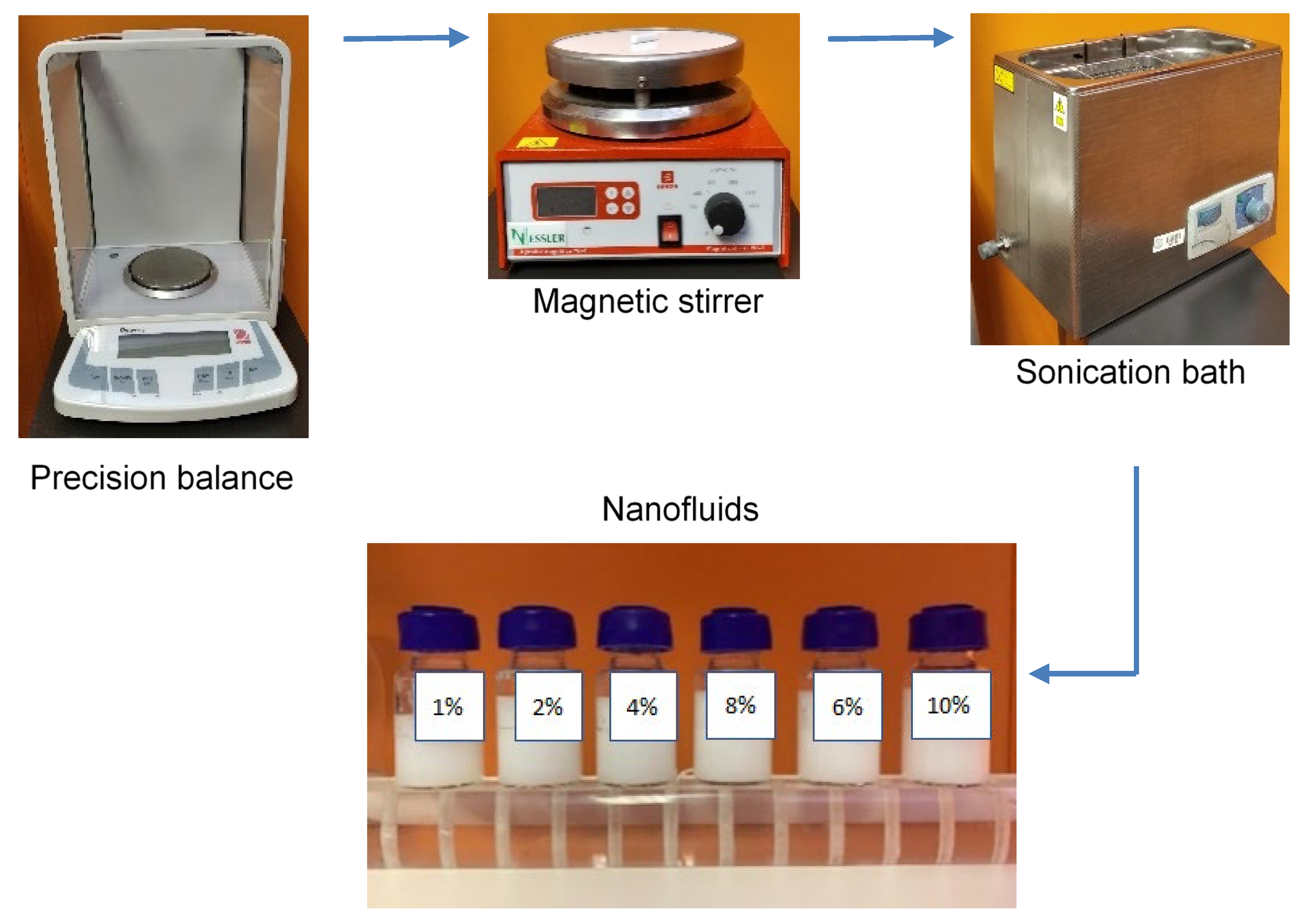 Applsci 14 03225 g001