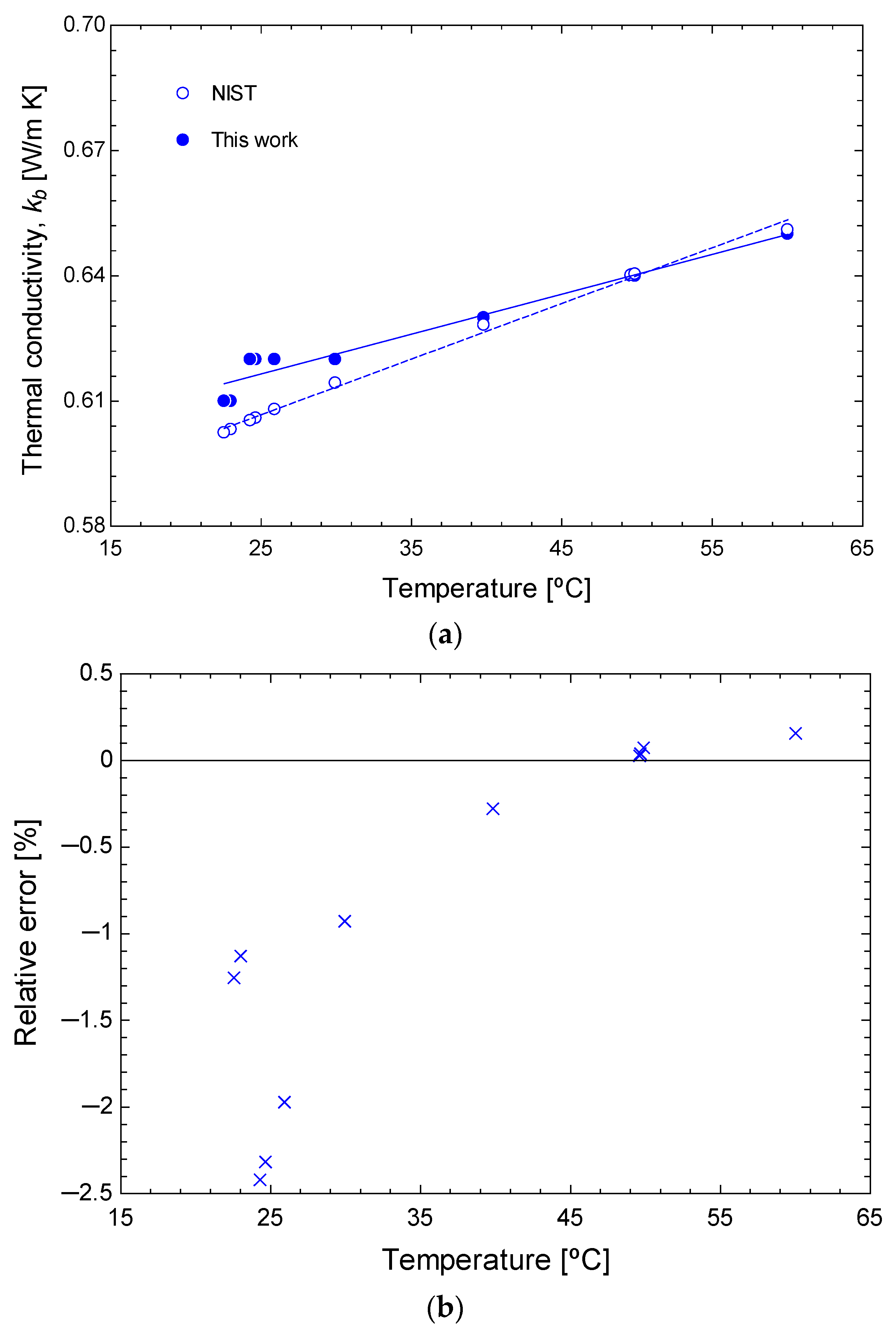 Applsci 14 03225 g003