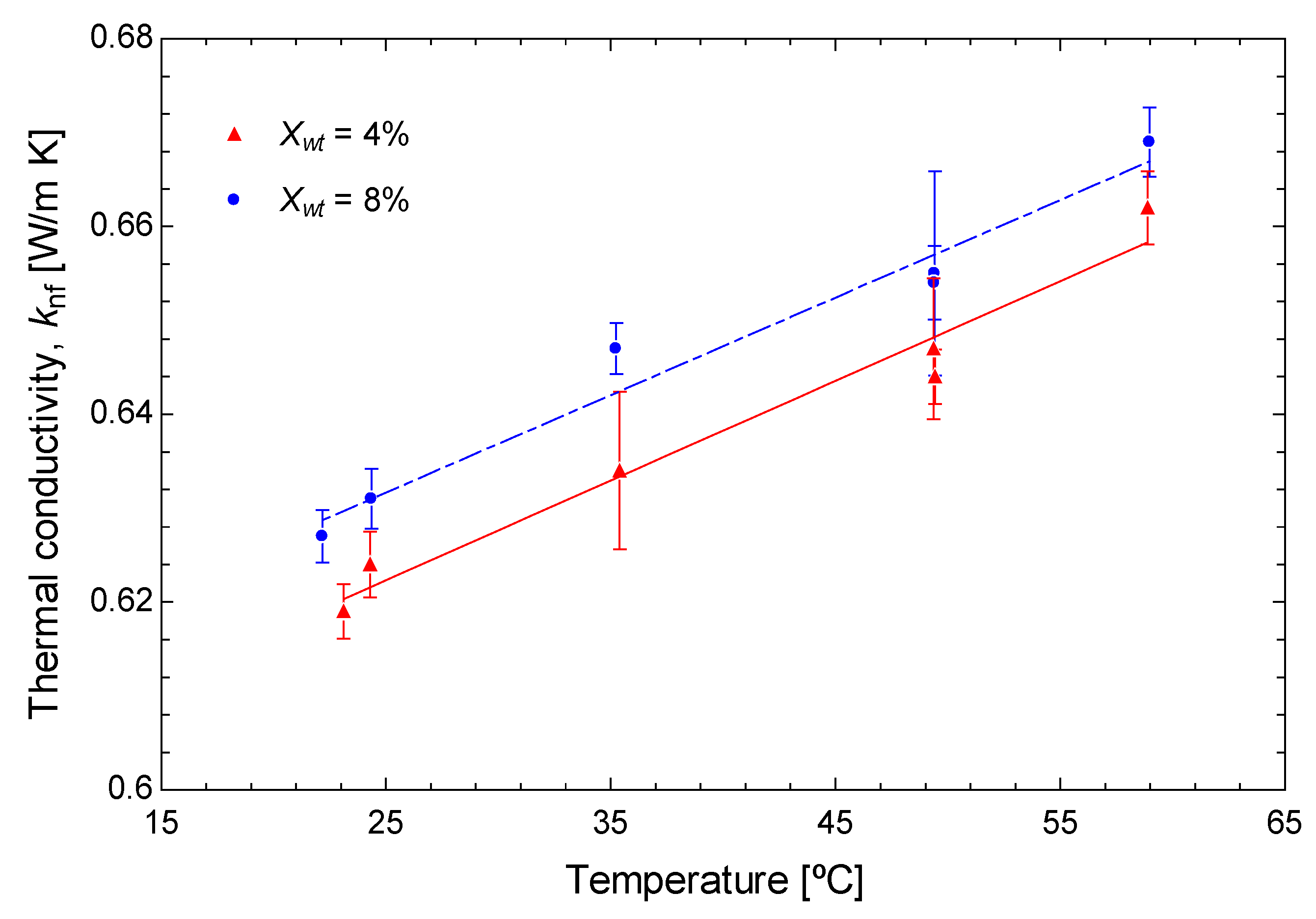 Applsci 14 03225 g004