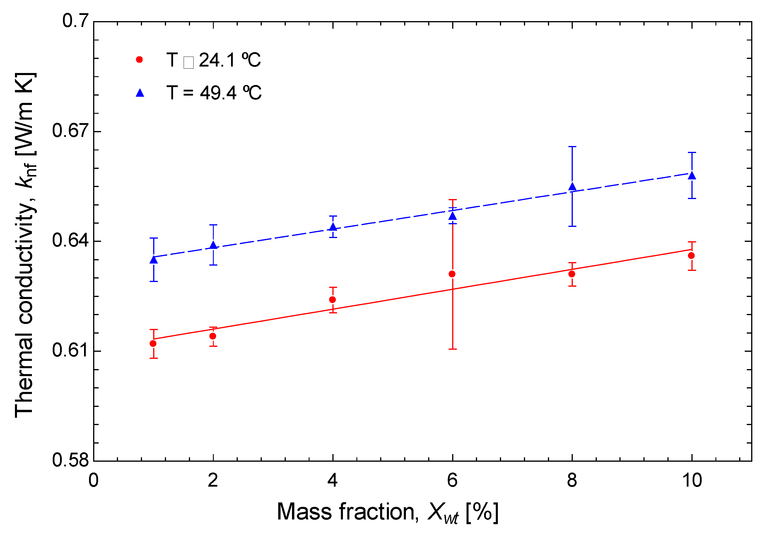 Applsci 14 03225 g005
