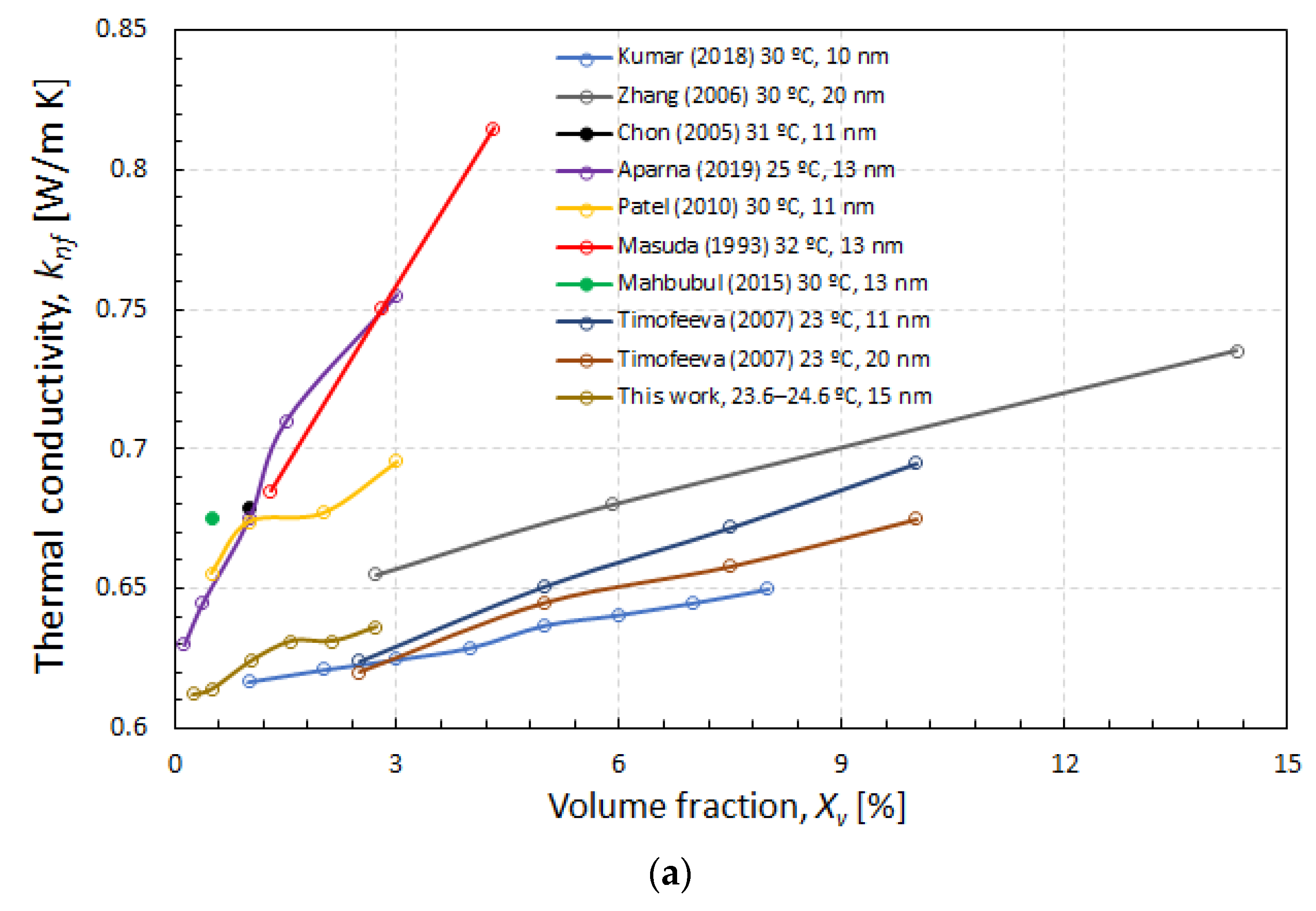 Applsci 14 03225 g006a