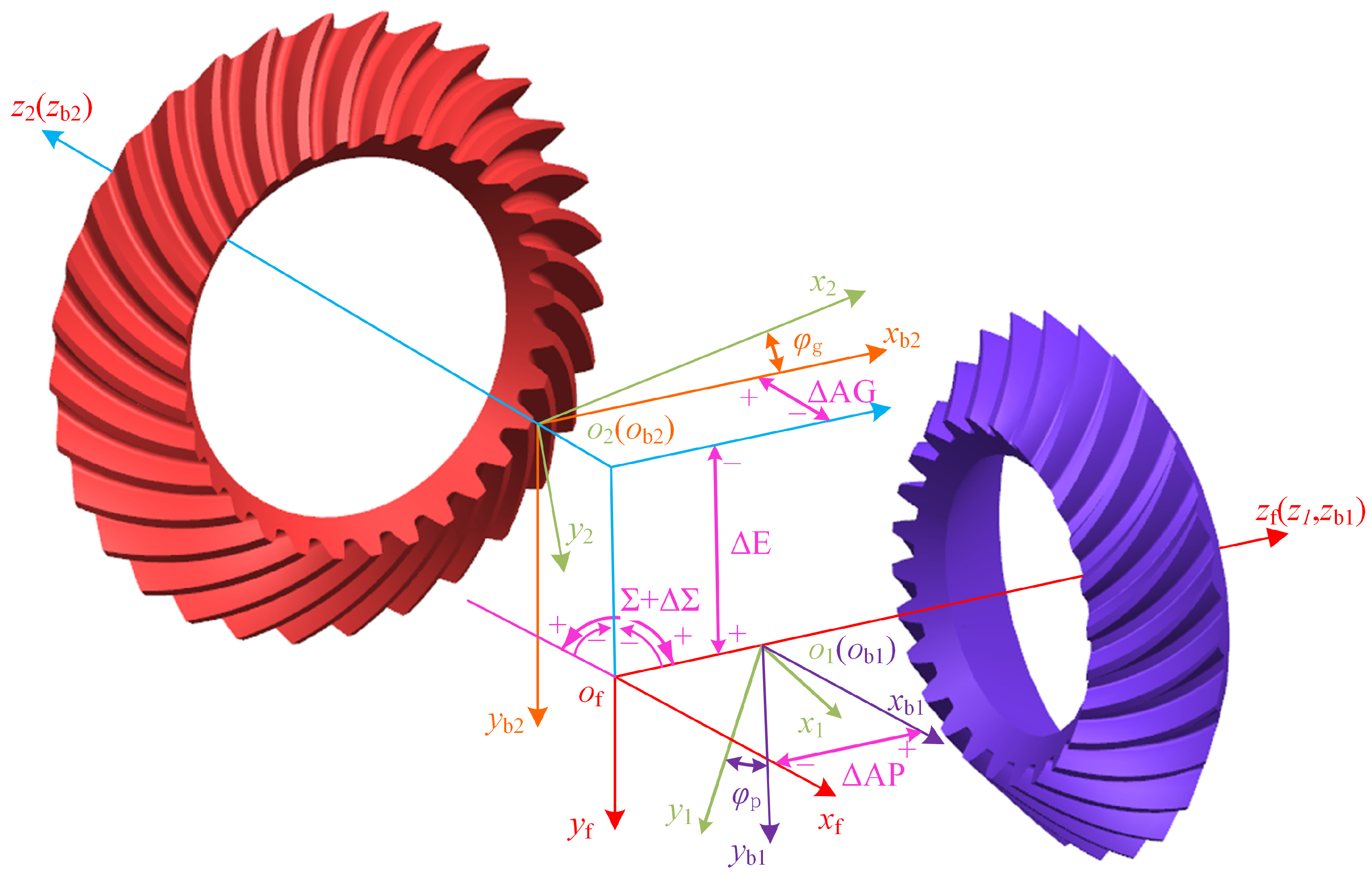 Applsci 14 03227 g002