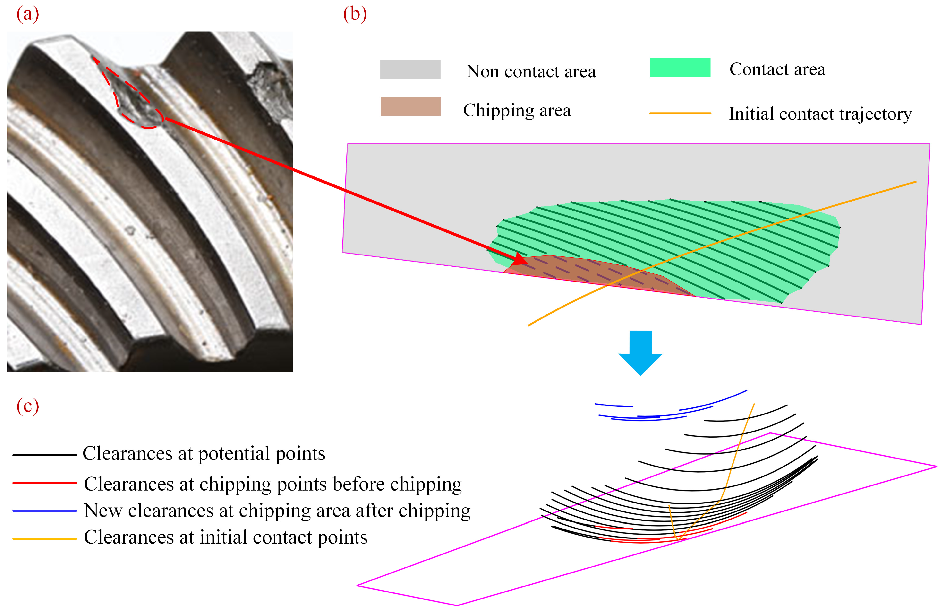 Applsci 14 03227 g005