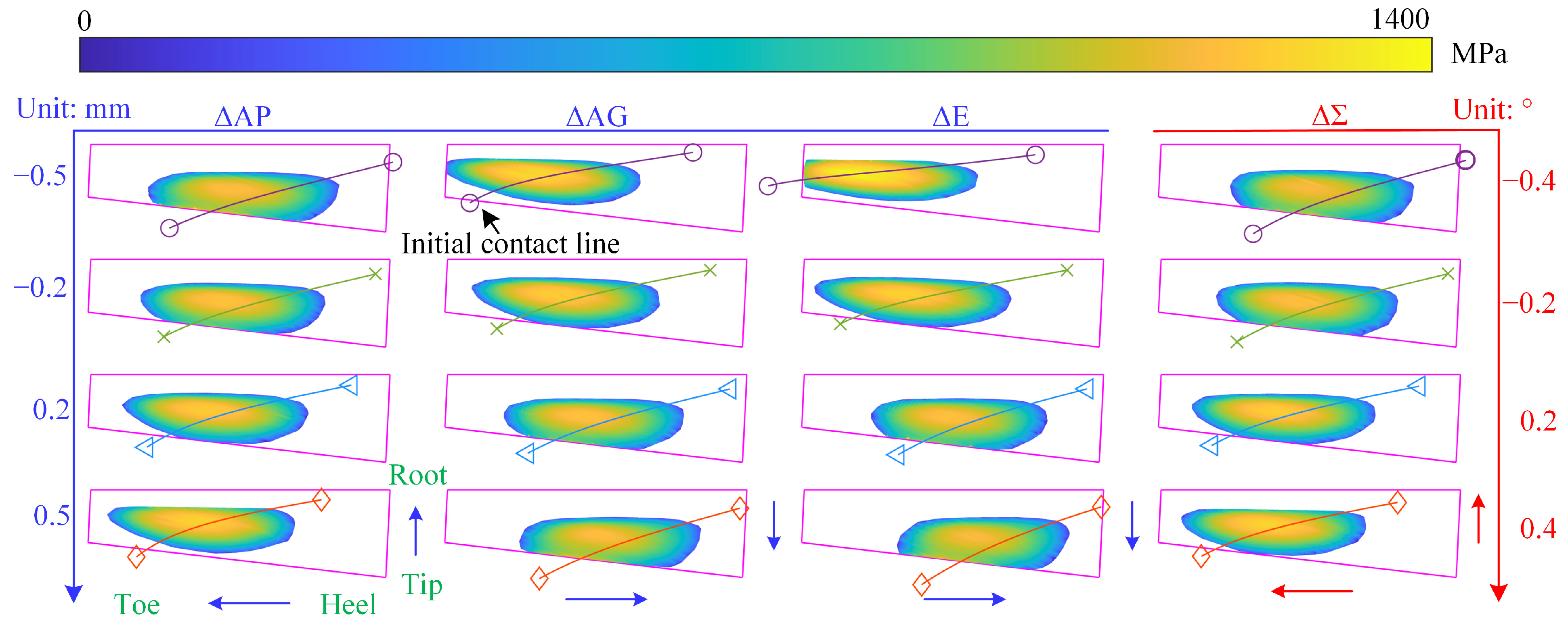 Applsci 14 03227 g011
