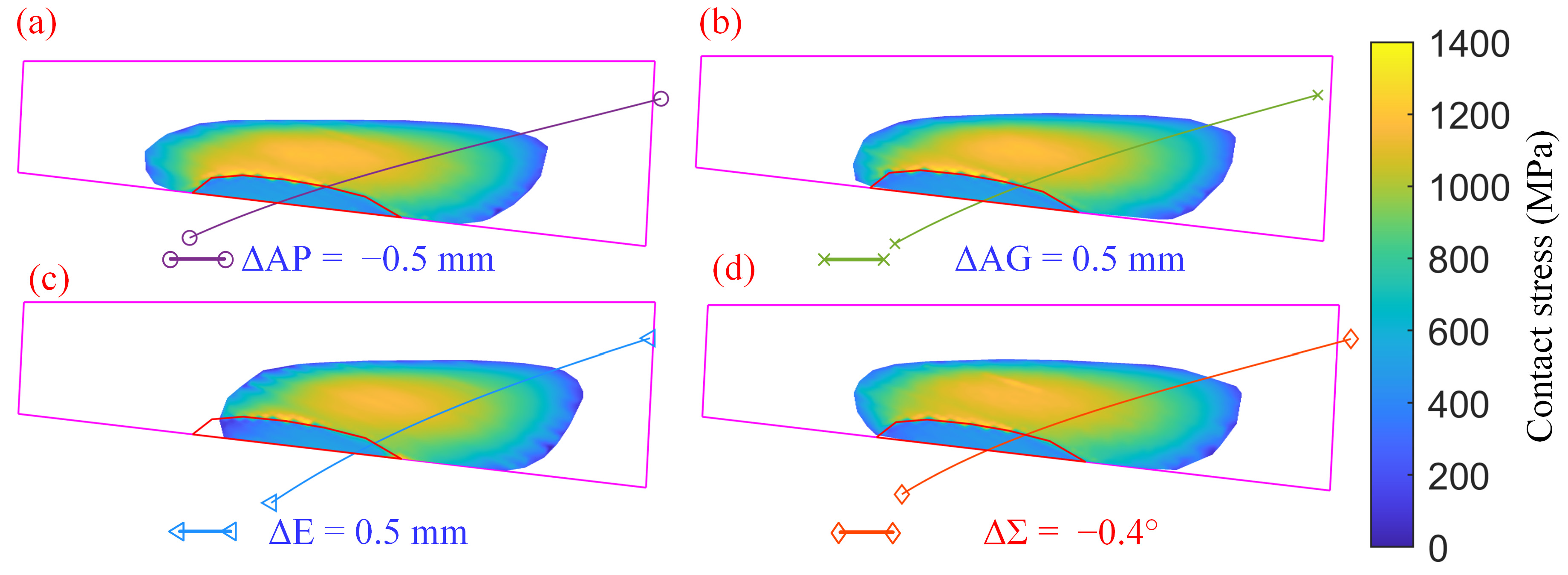 Applsci 14 03227 g015