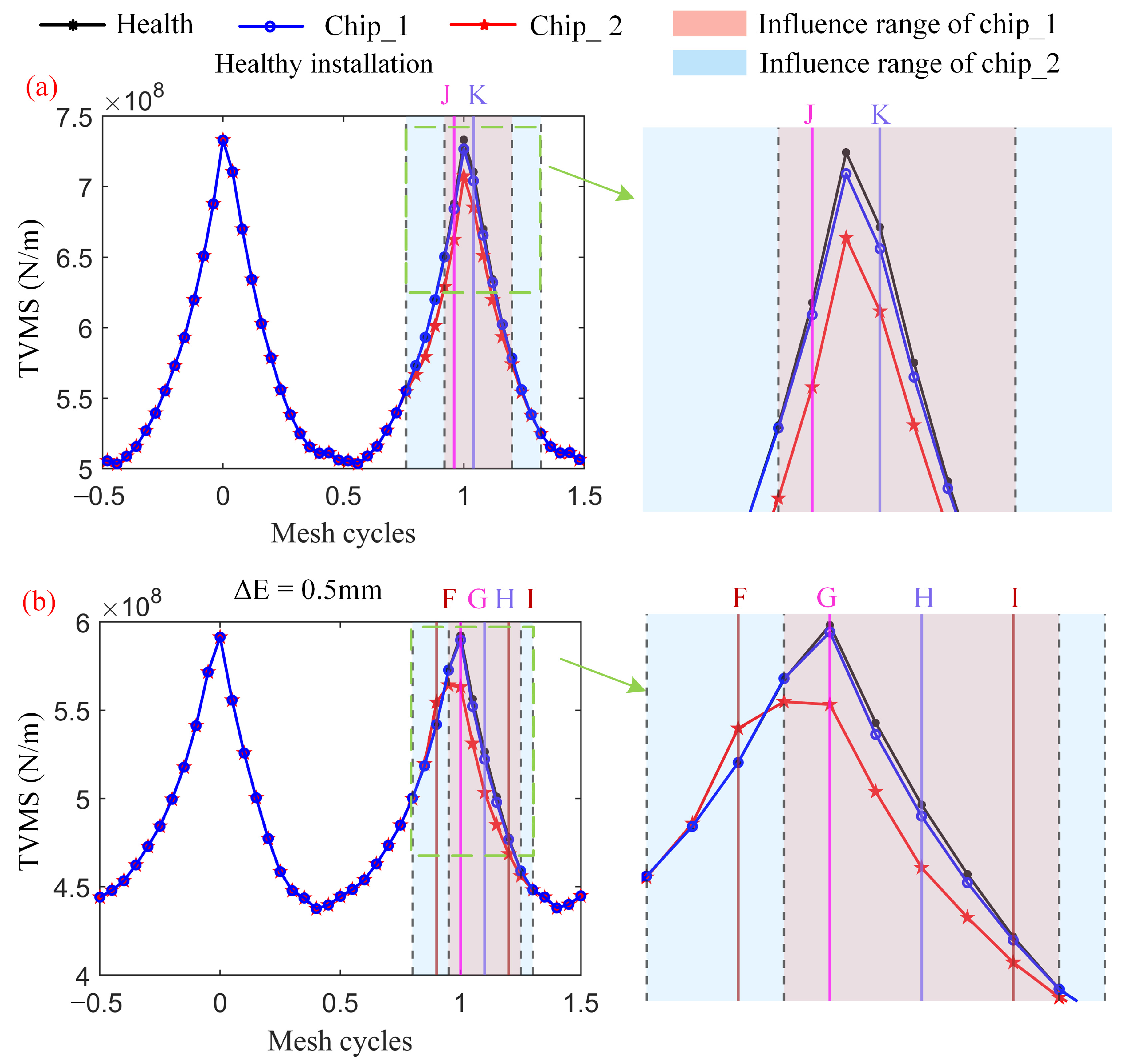 Applsci 14 03227 g016
