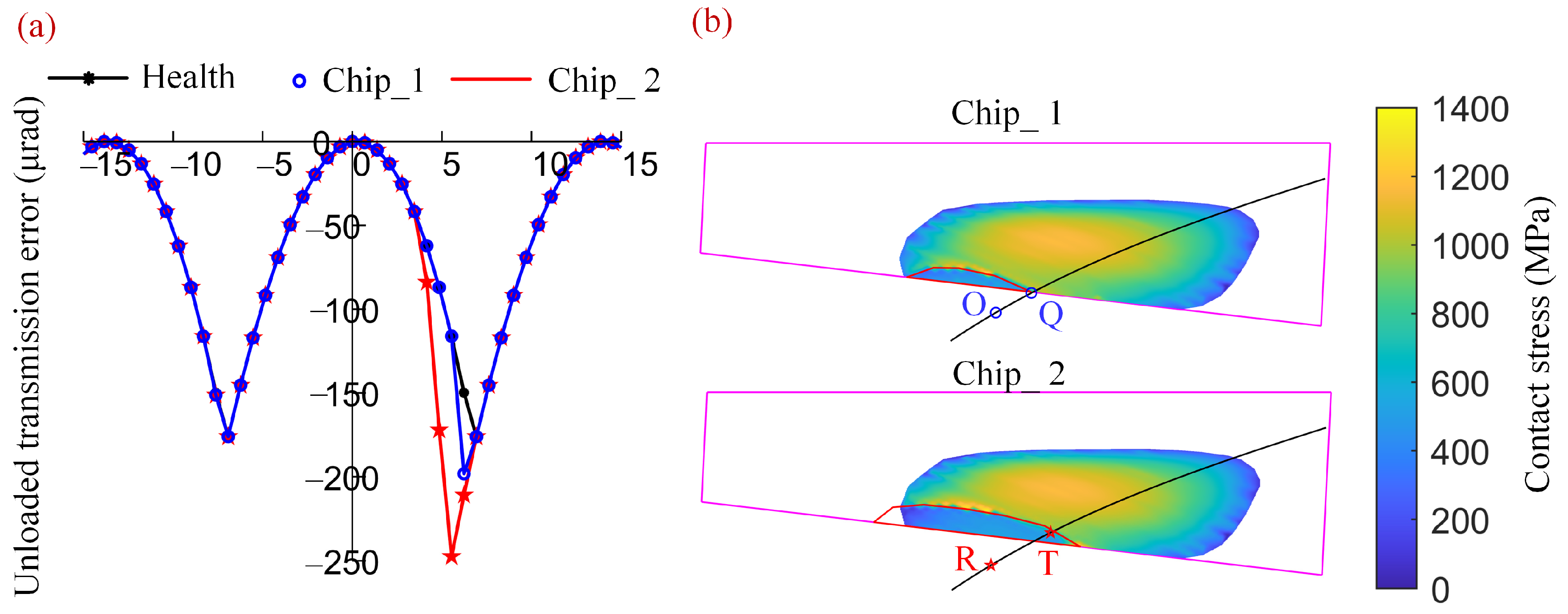 Applsci 14 03227 g017