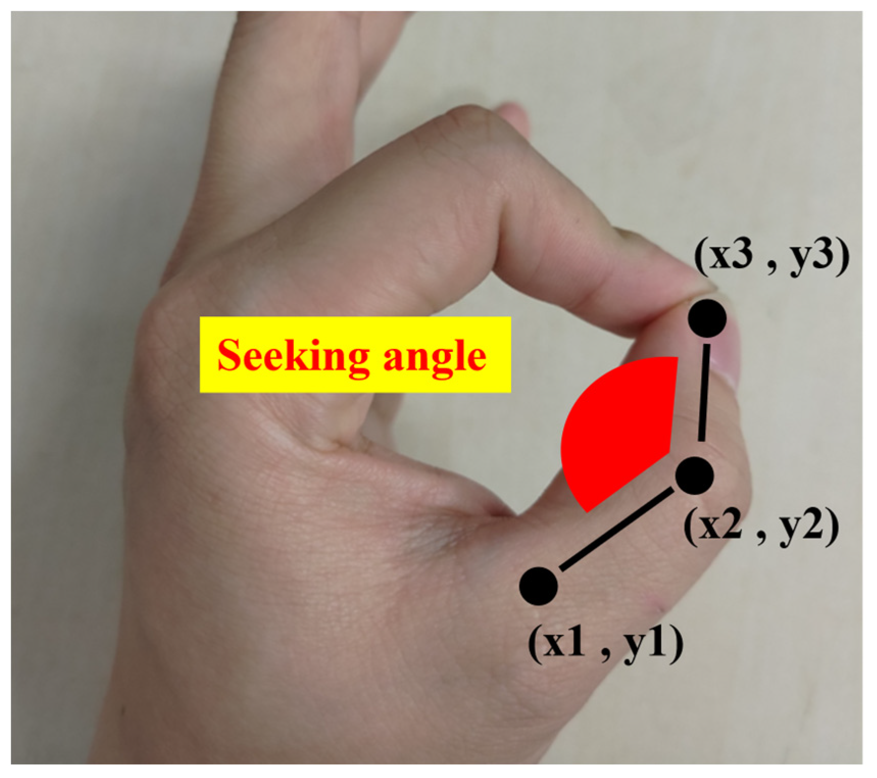 Applsci 14 03228 g003