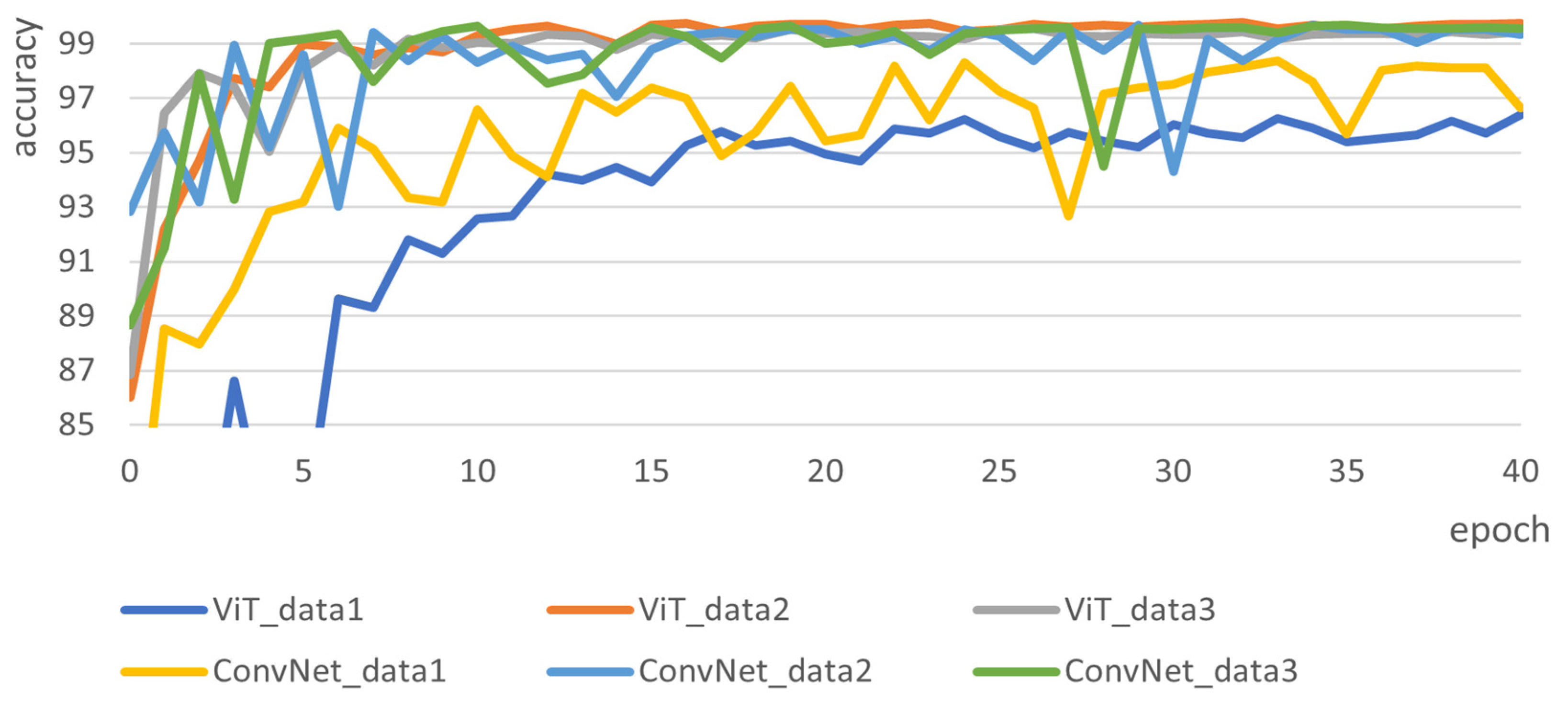 Applsci 14 03228 g006