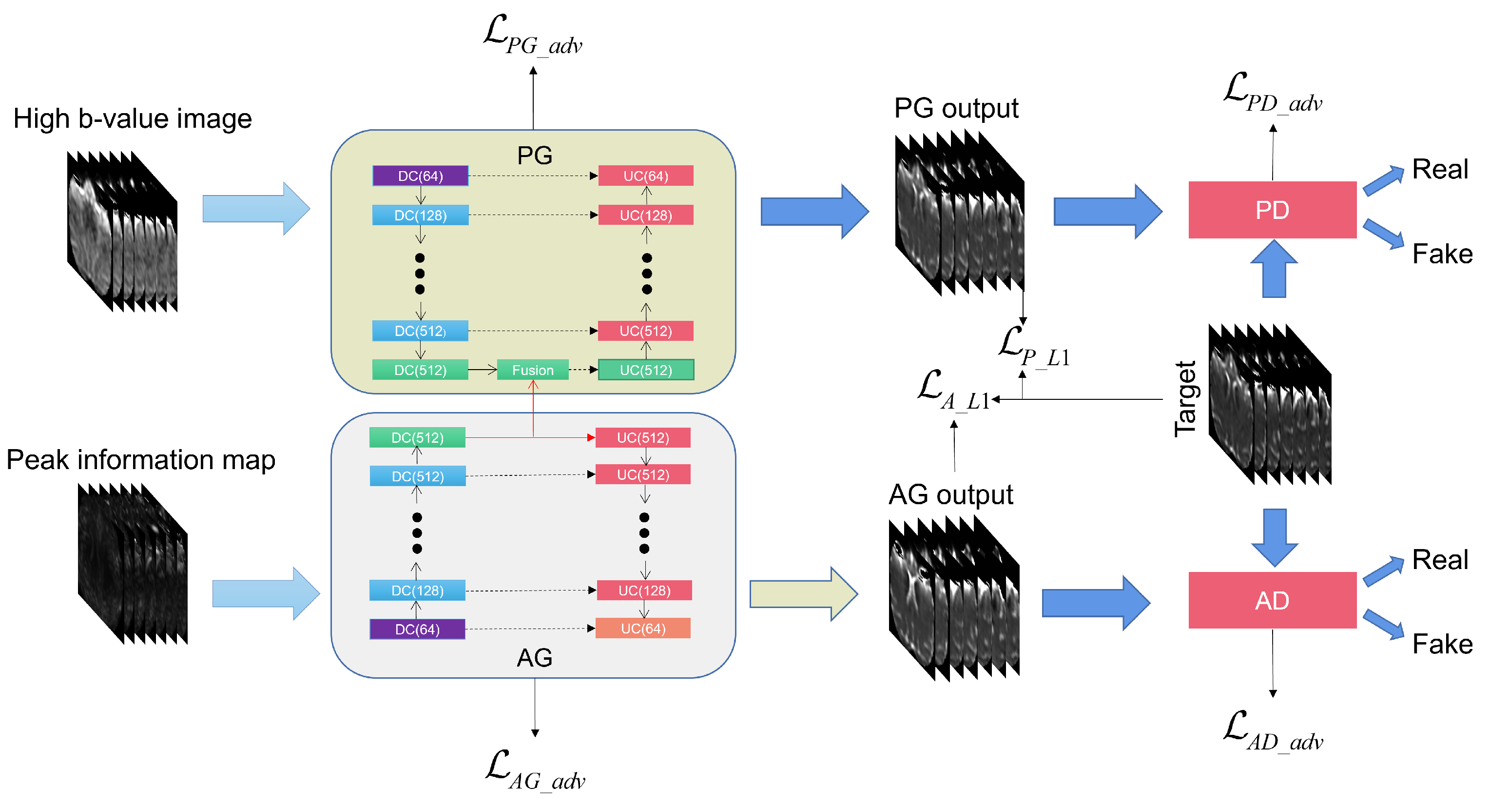 Applsci 14 03229 g001