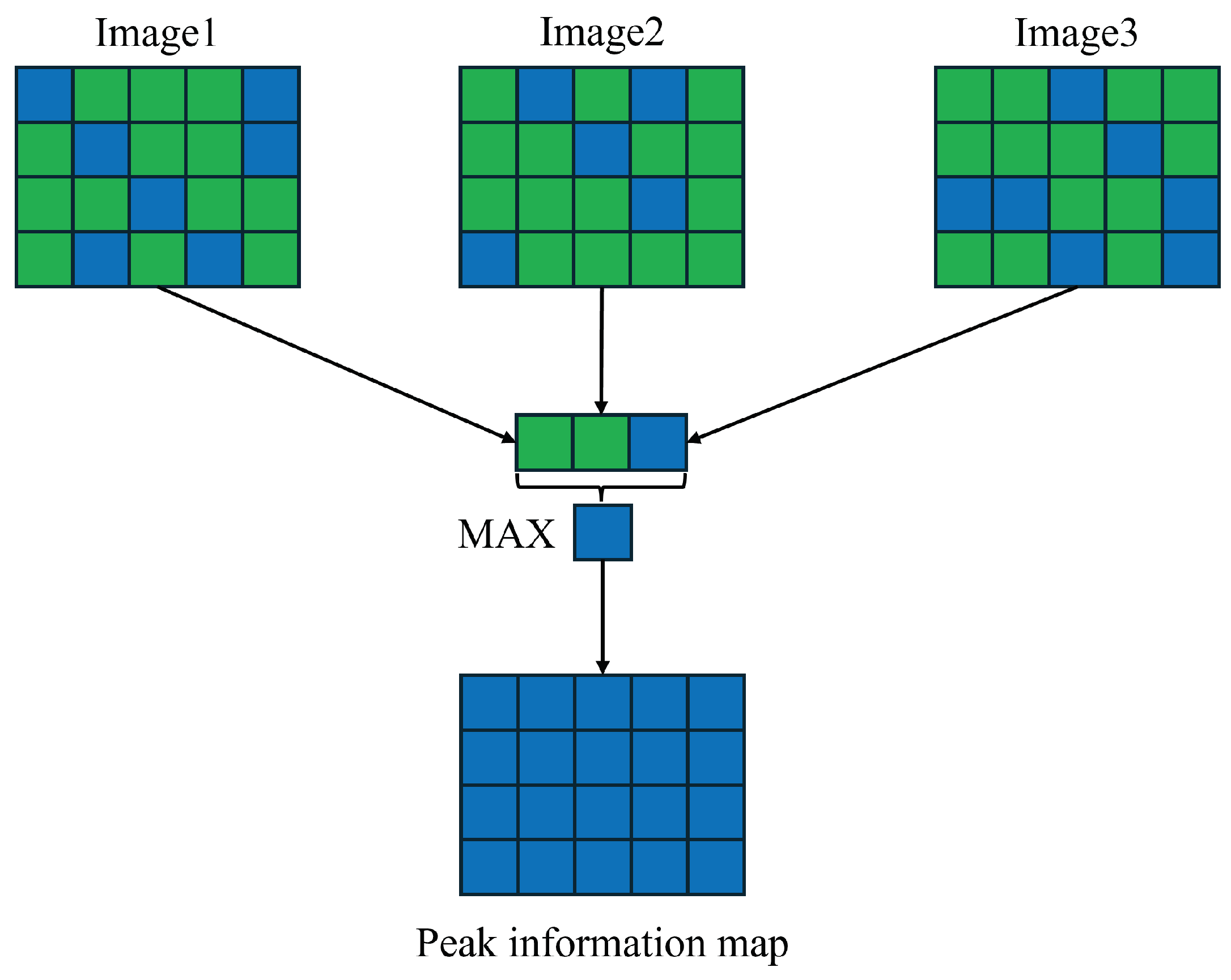 Applsci 14 03229 g002