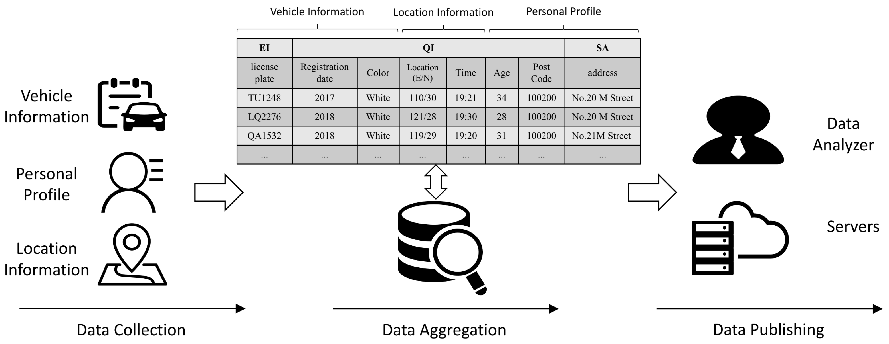 Applsci 14 03230 g002