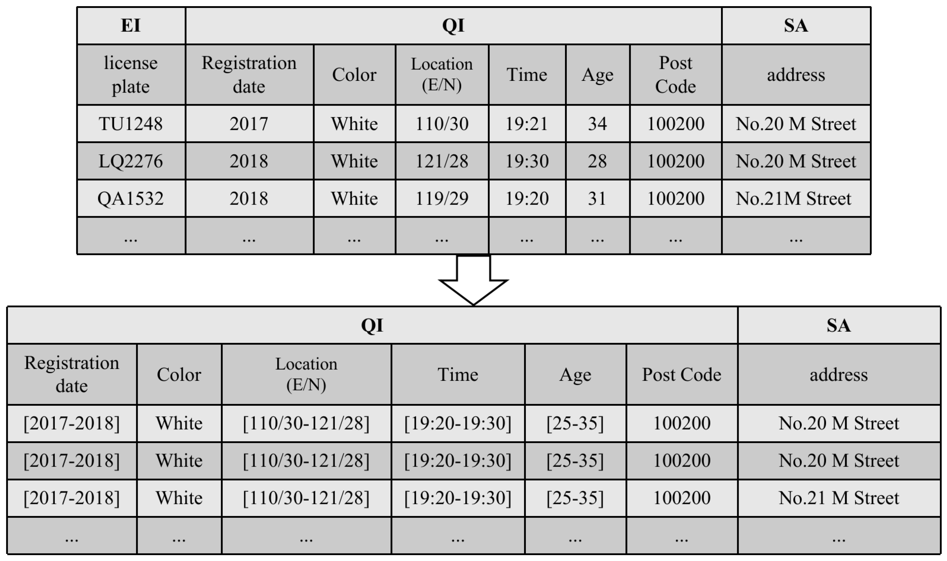 Applsci 14 03230 g003