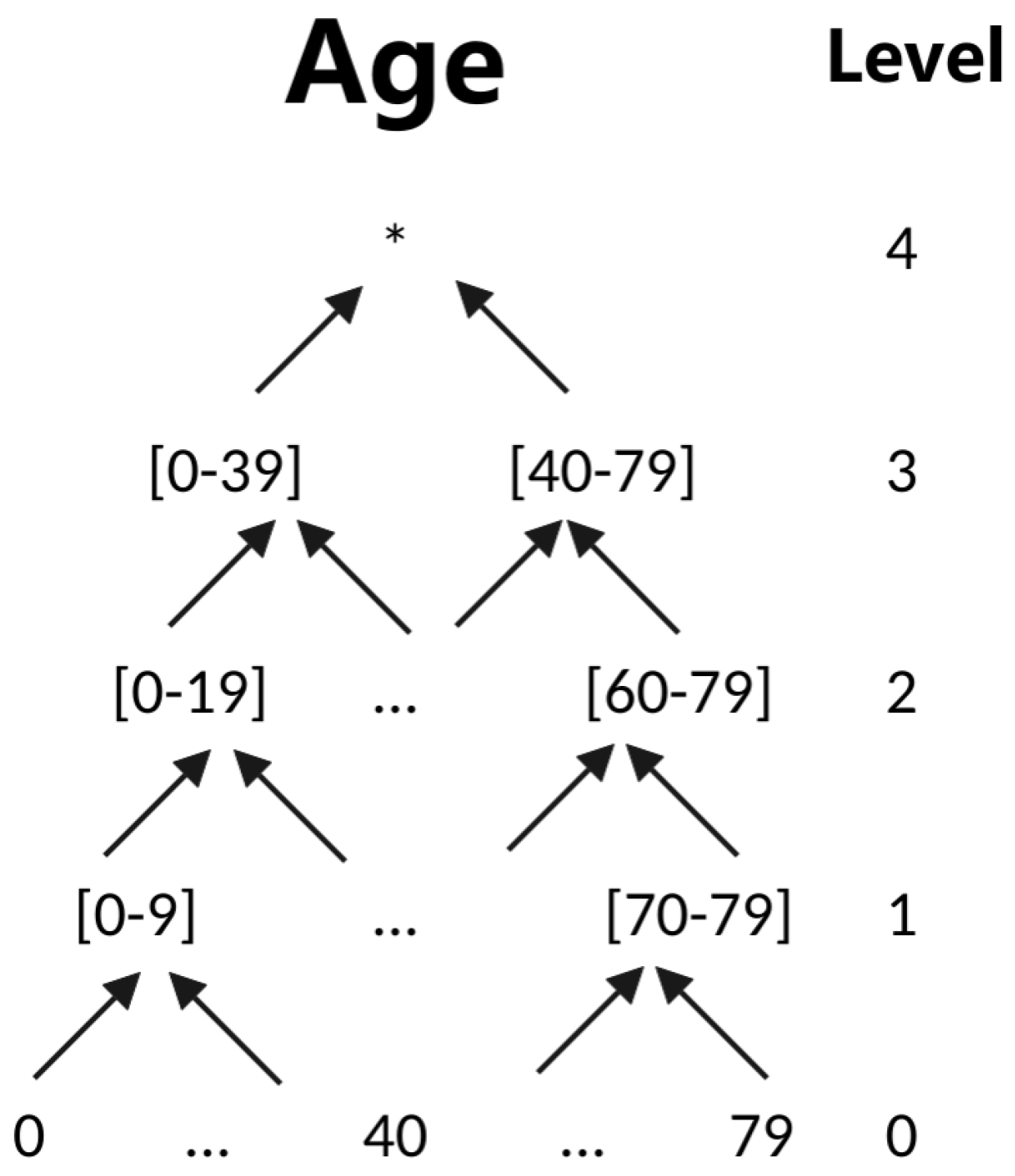 Applsci 14 03230 g004