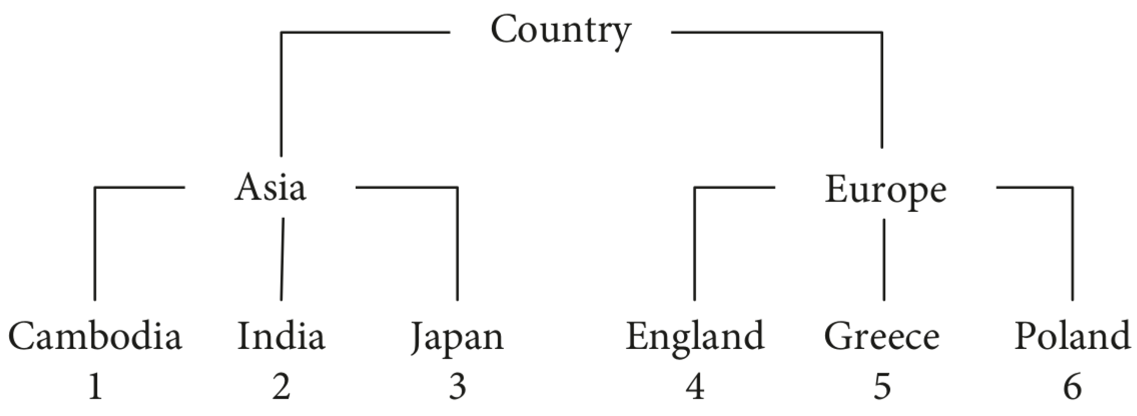 Applsci 14 03230 g007