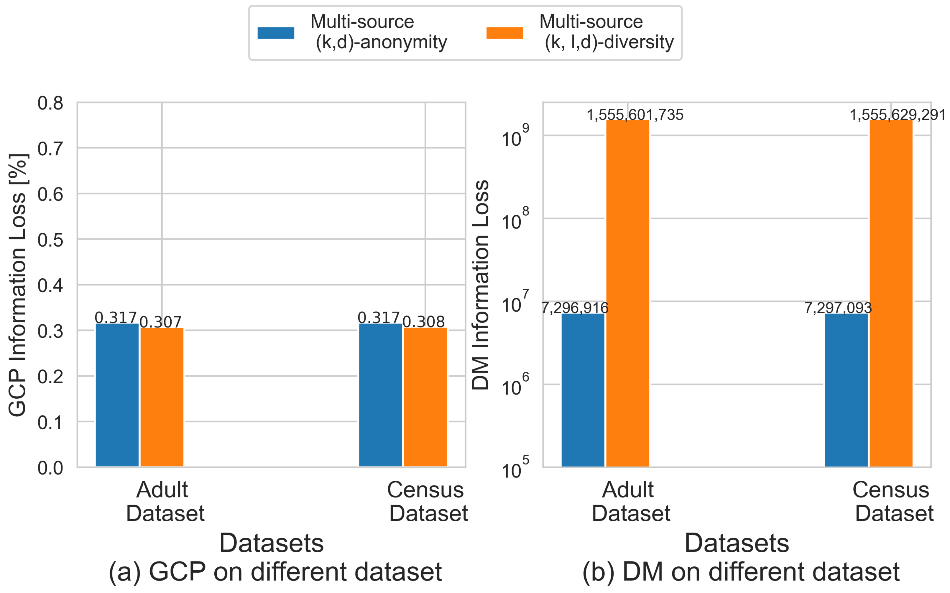 Applsci 14 03230 g008