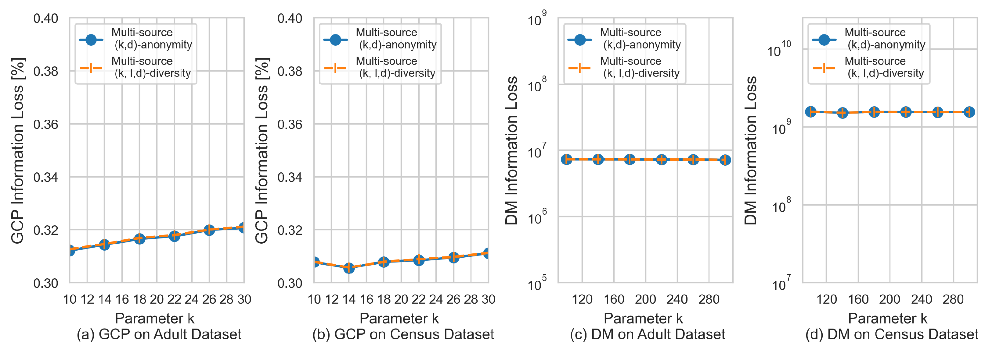 Applsci 14 03230 g009