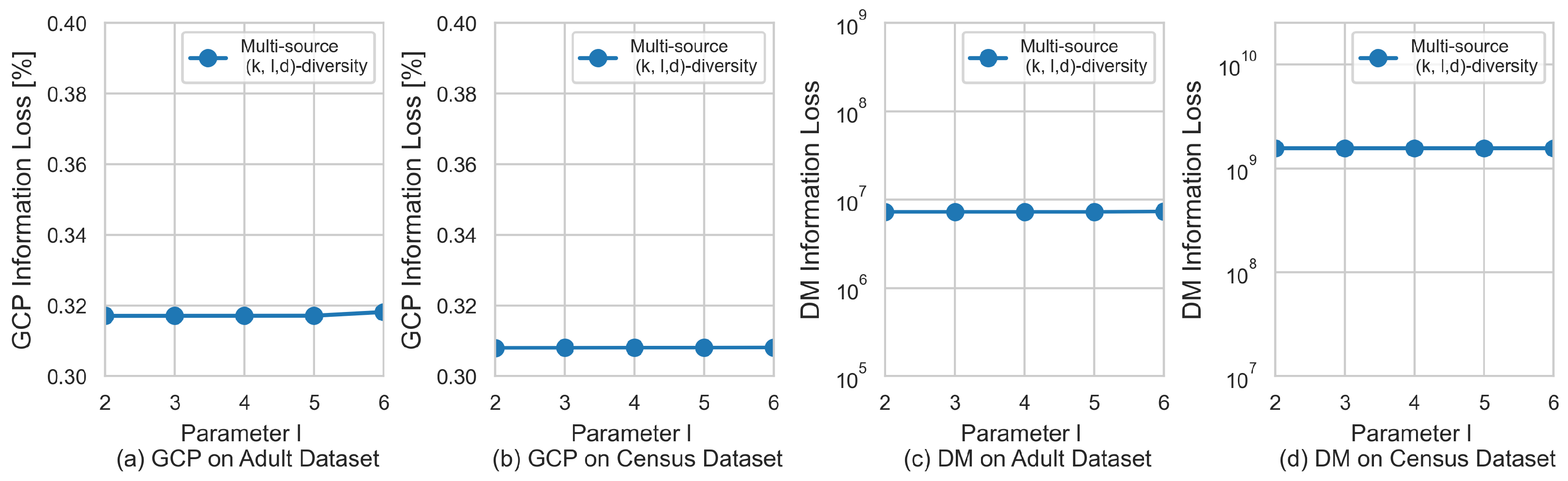 Applsci 14 03230 g011