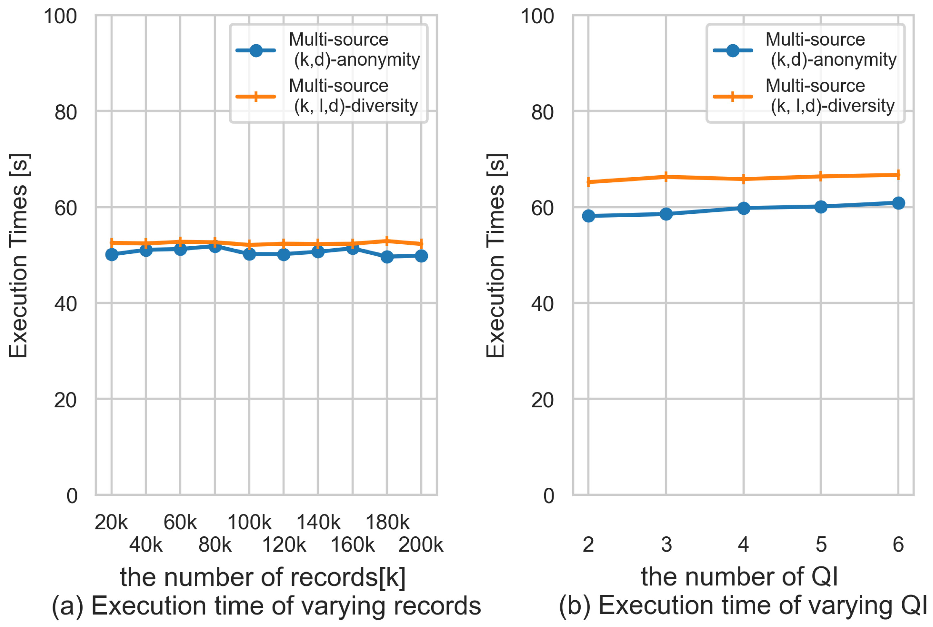 Applsci 14 03230 g012
