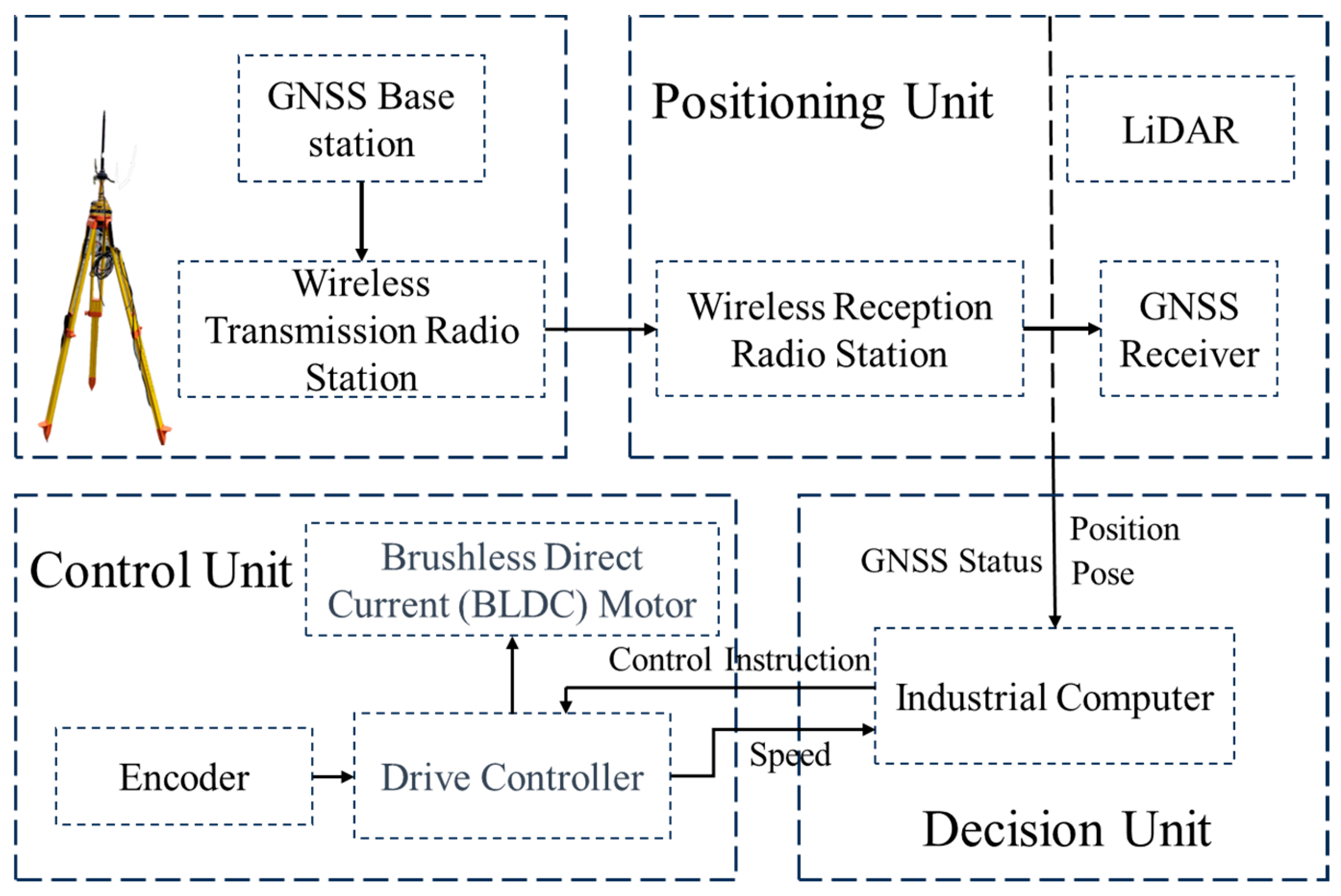 Applsci 14 03231 g002