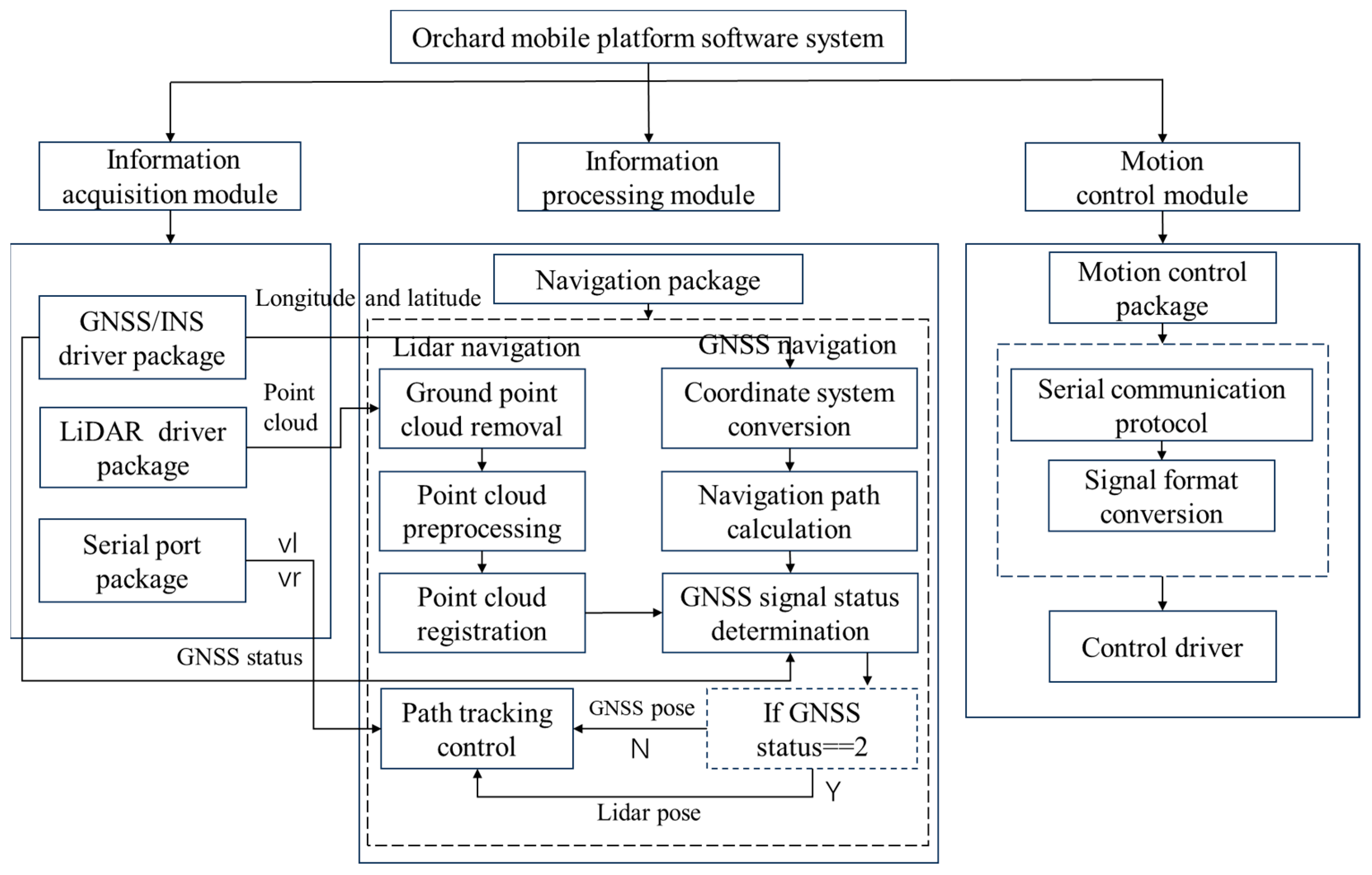 Applsci 14 03231 g003