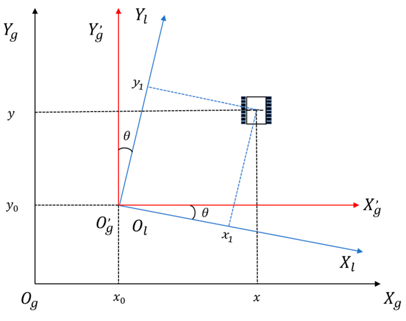 Applsci 14 03231 g005