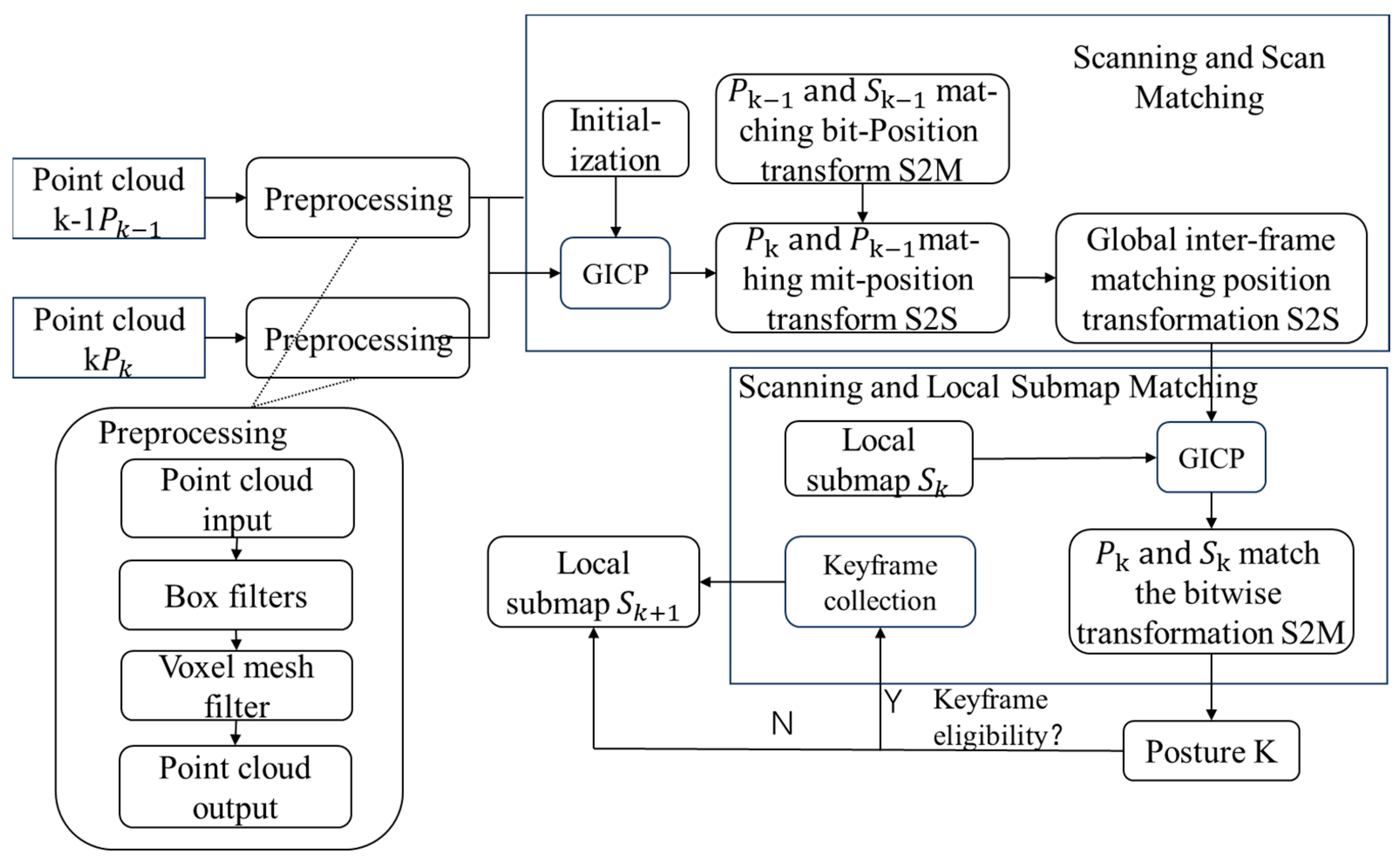 Applsci 14 03231 g006