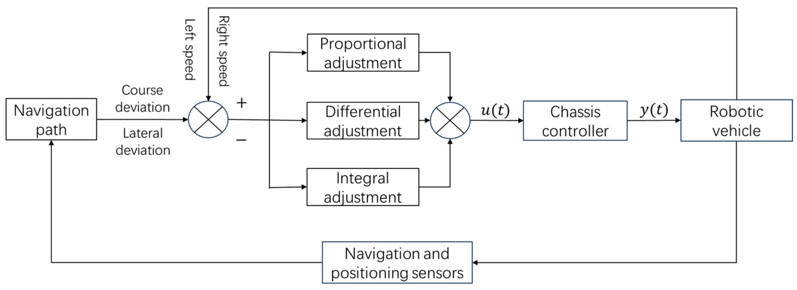 Applsci 14 03231 g010