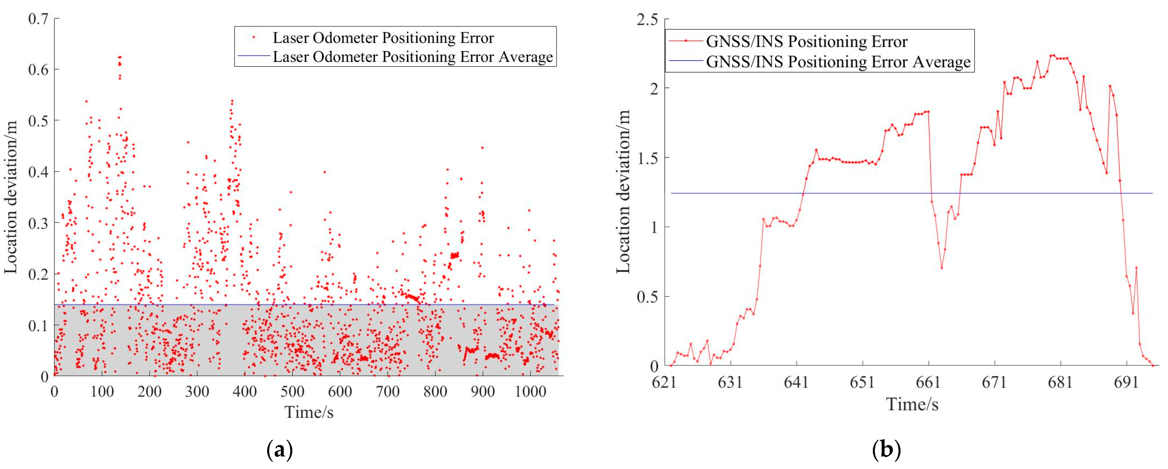 Applsci 14 03231 g016