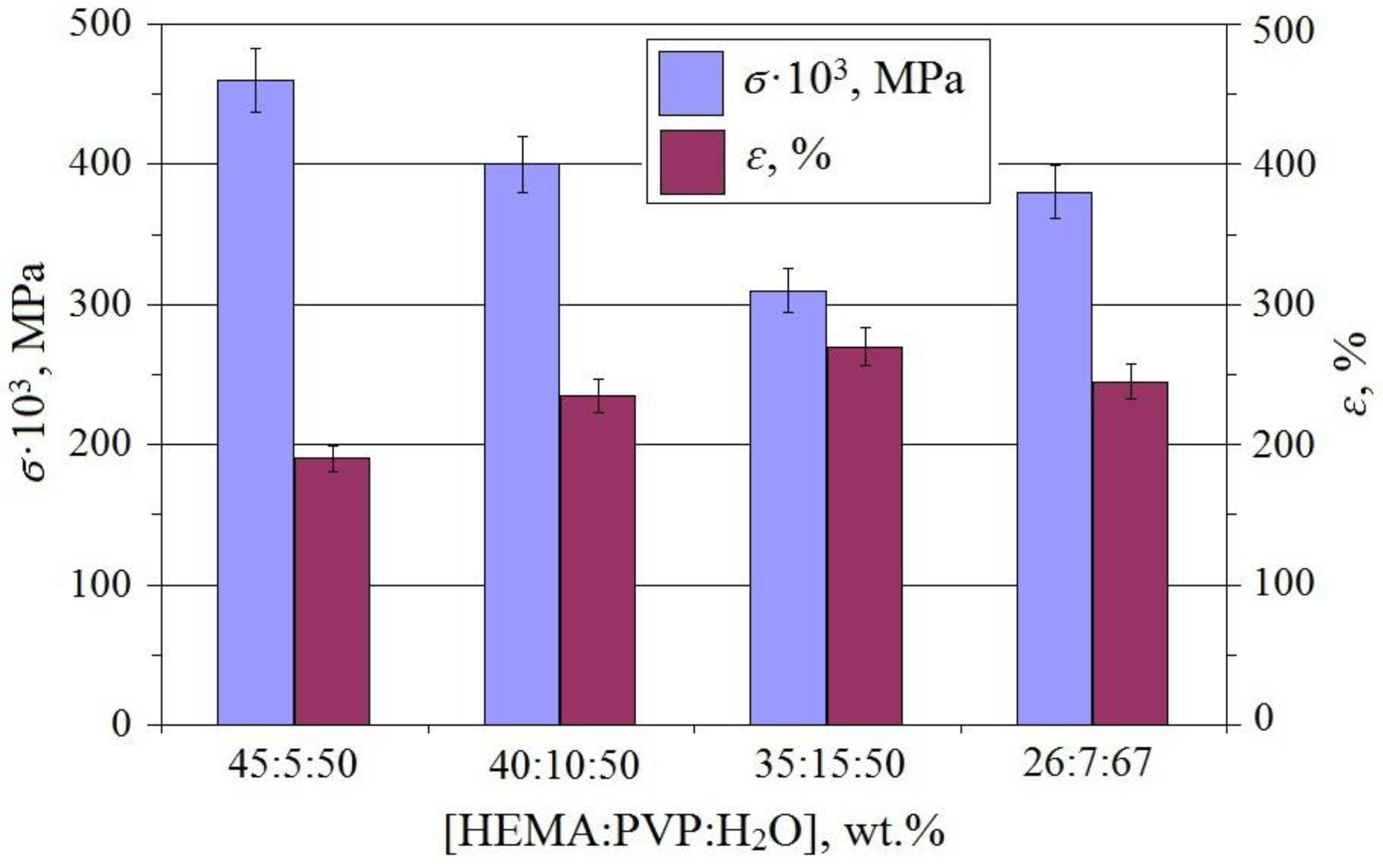 Applsci 14 03234 g002