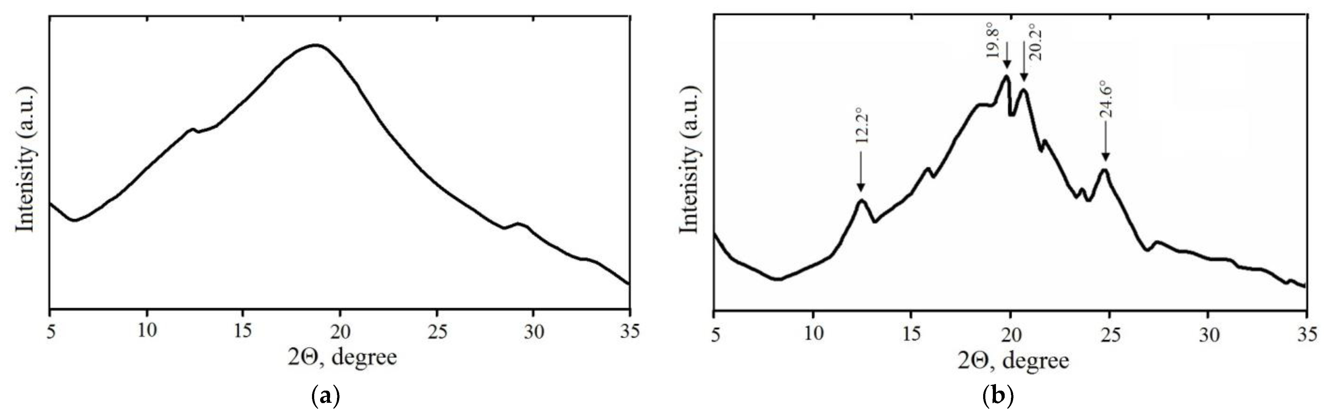 Applsci 14 03234 g006