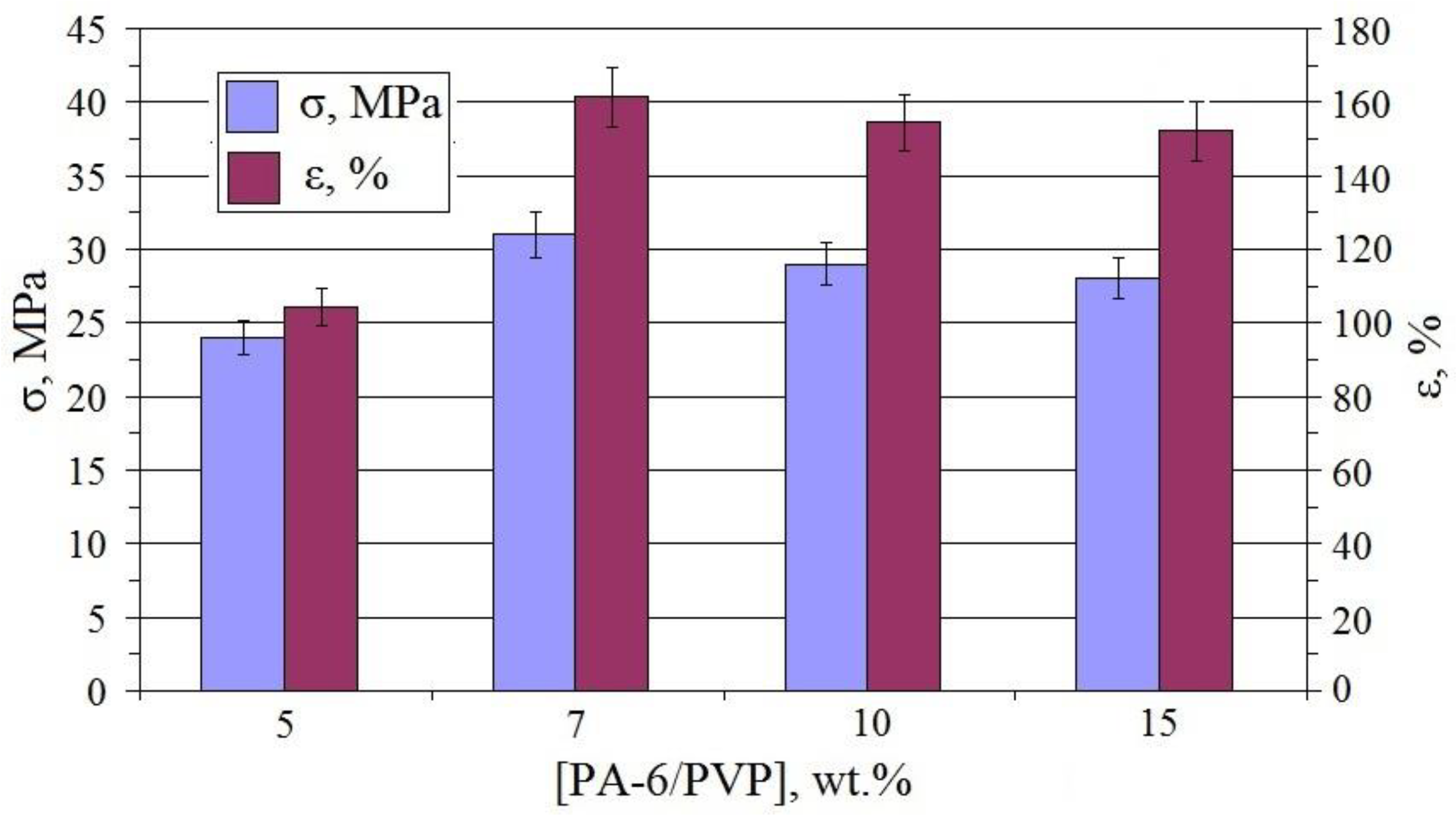 Applsci 14 03234 g007
