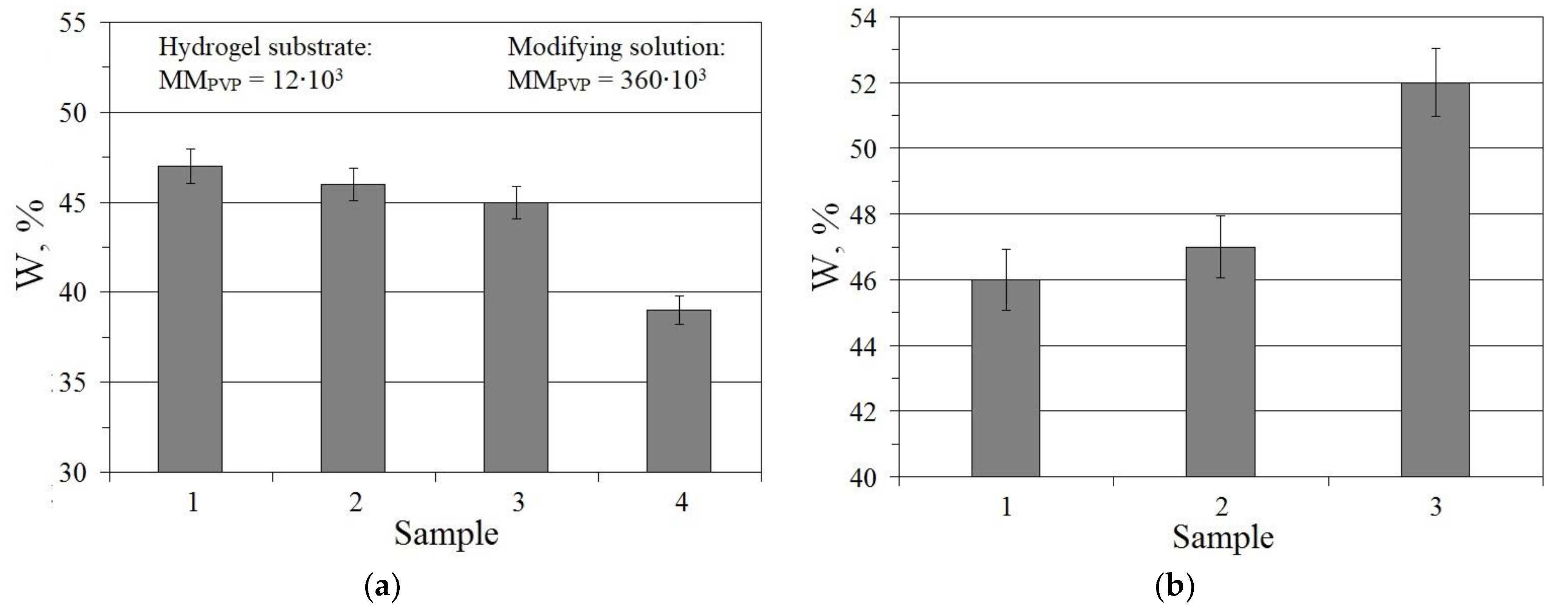 Applsci 14 03234 g010