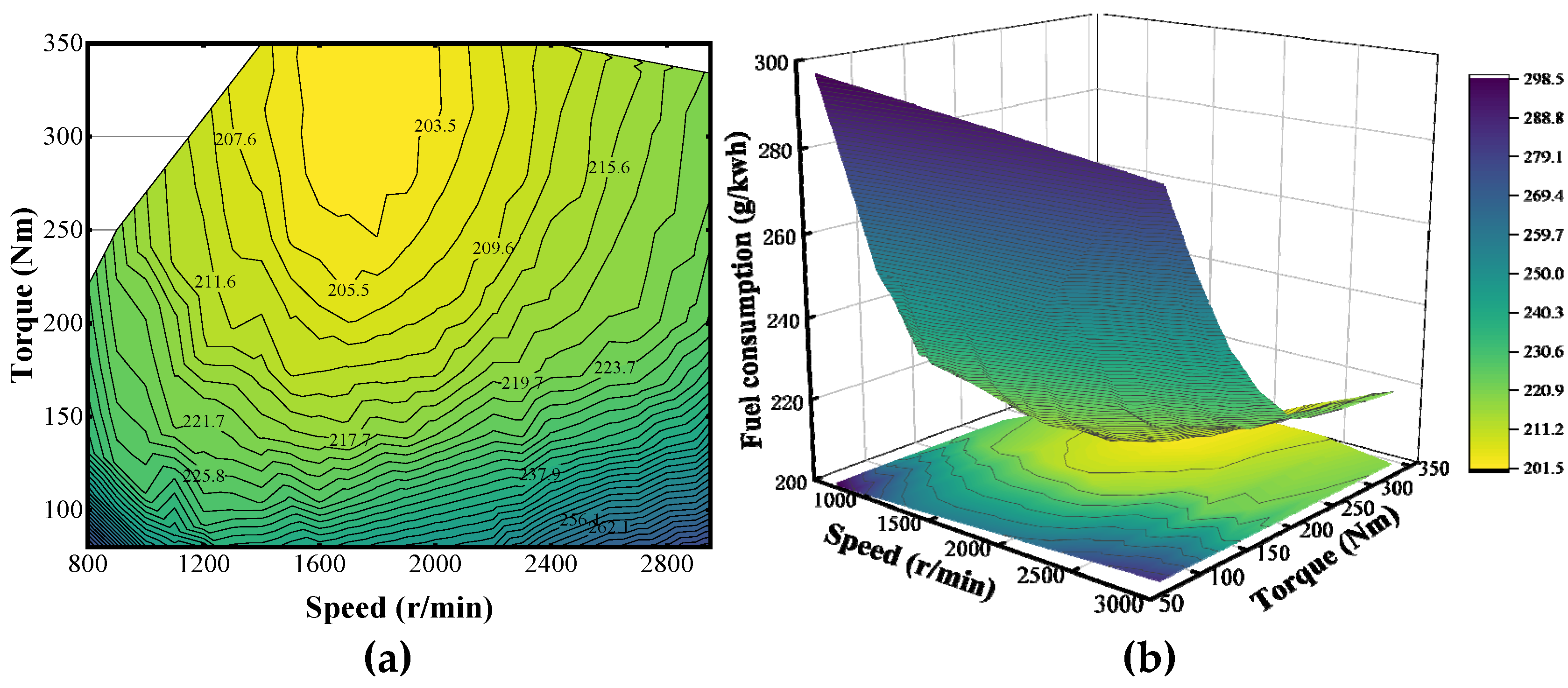 Applsci 14 03235 g002