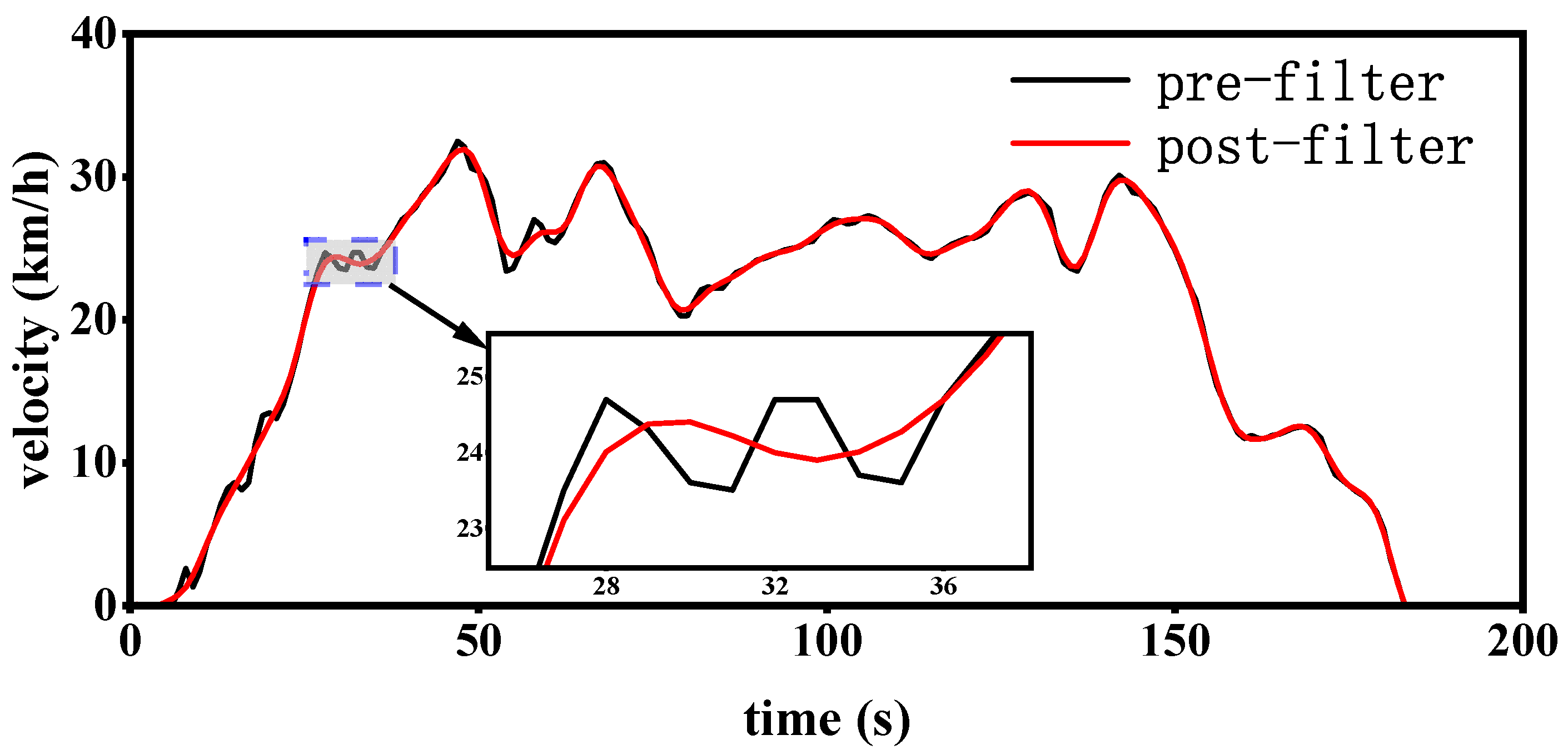 Applsci 14 03235 g006