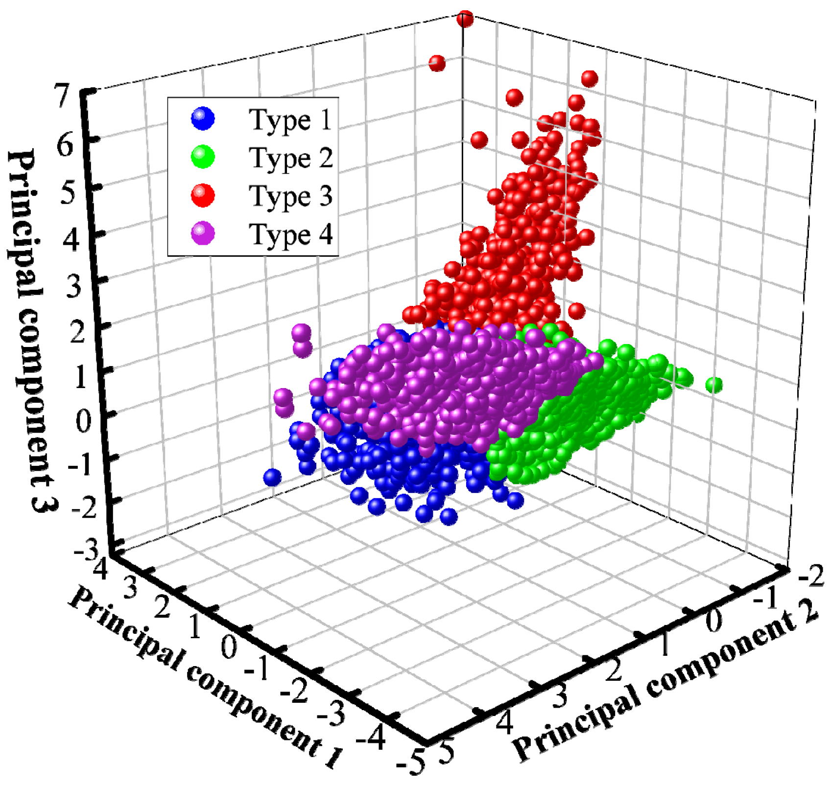 Applsci 14 03235 g007