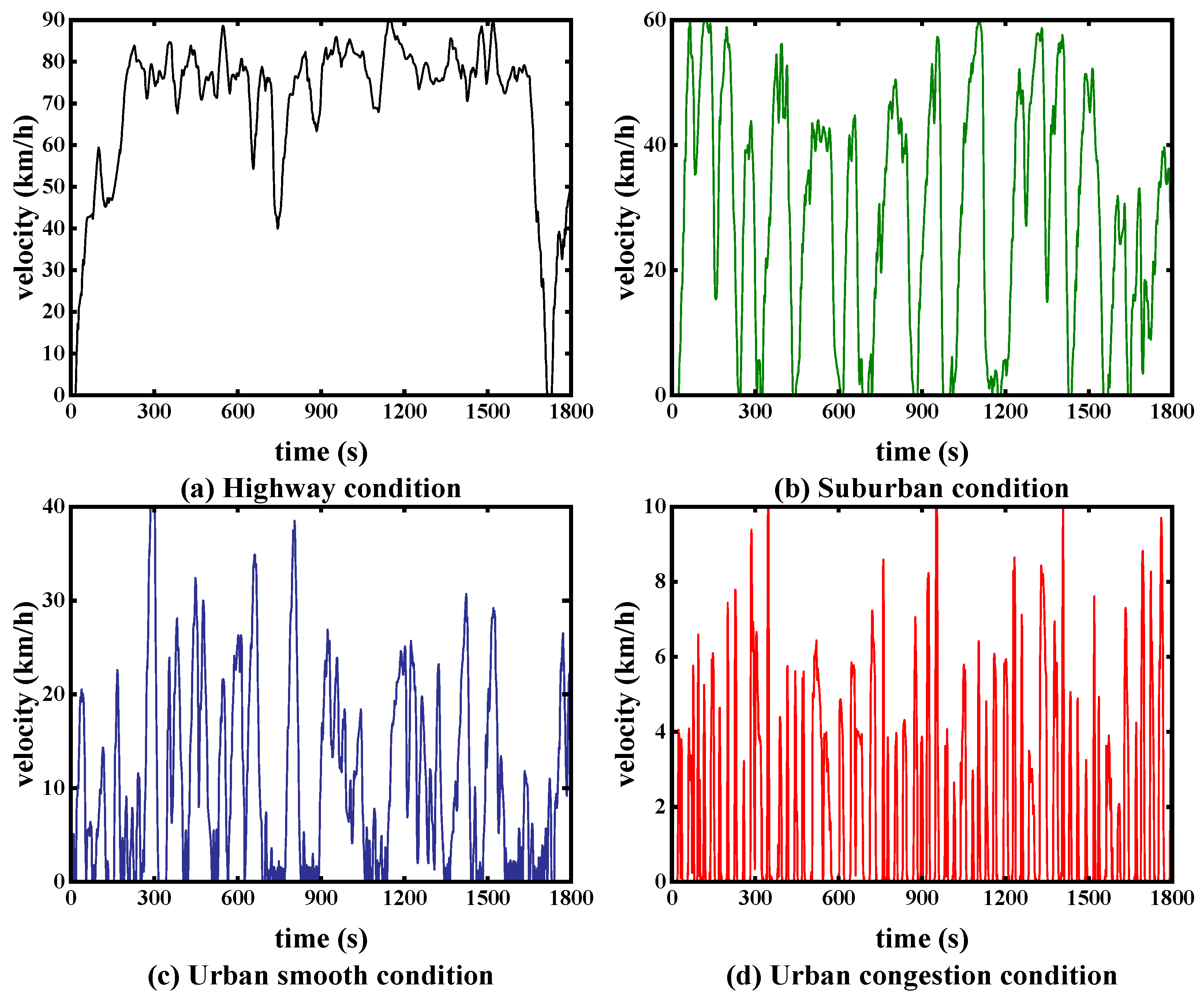 Applsci 14 03235 g008