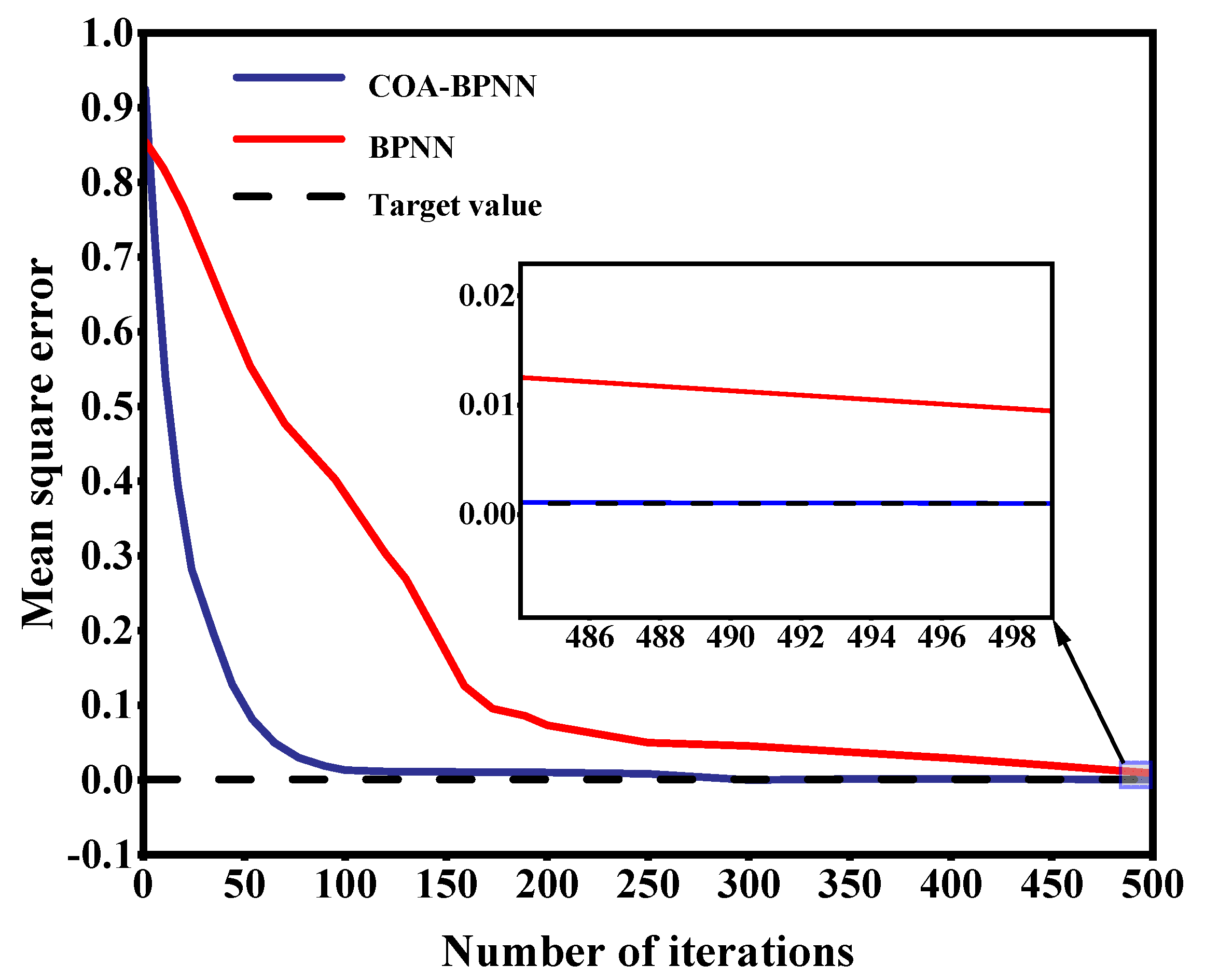 Applsci 14 03235 g010