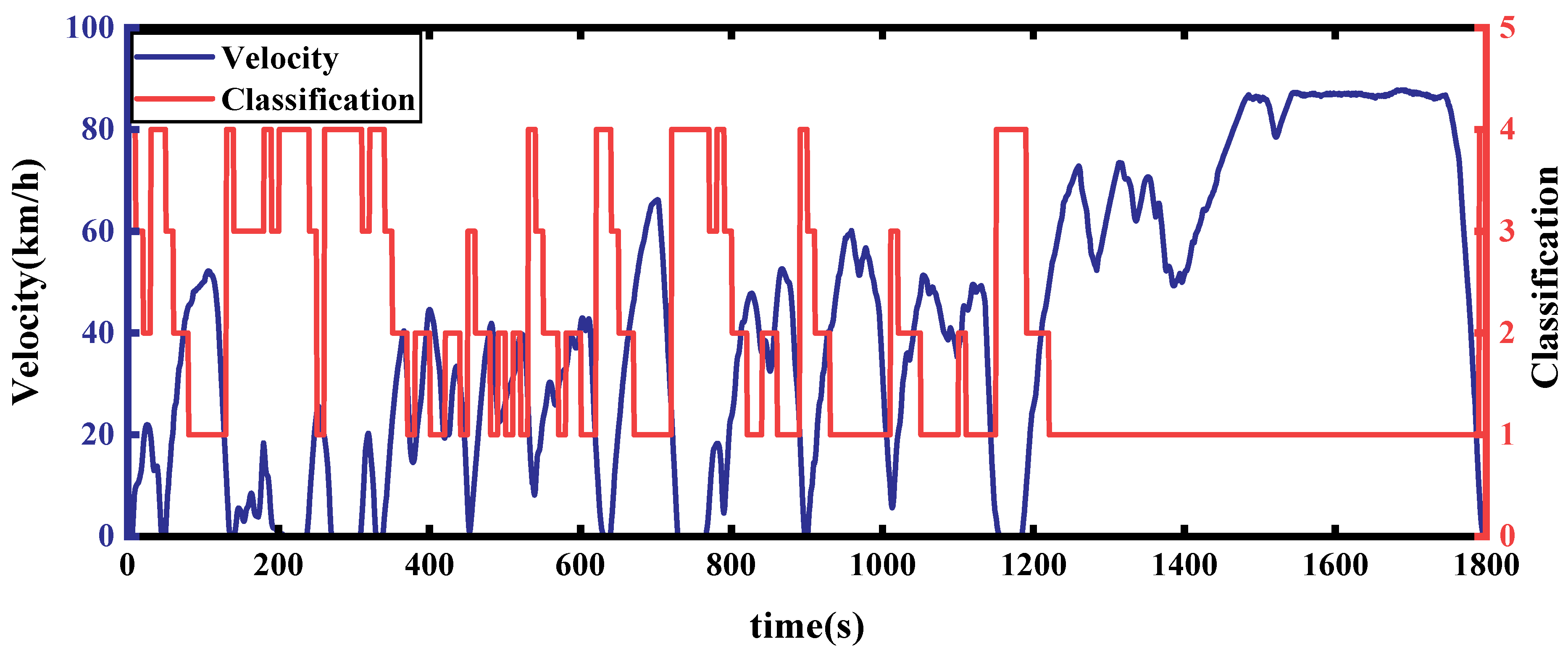 Applsci 14 03235 g016