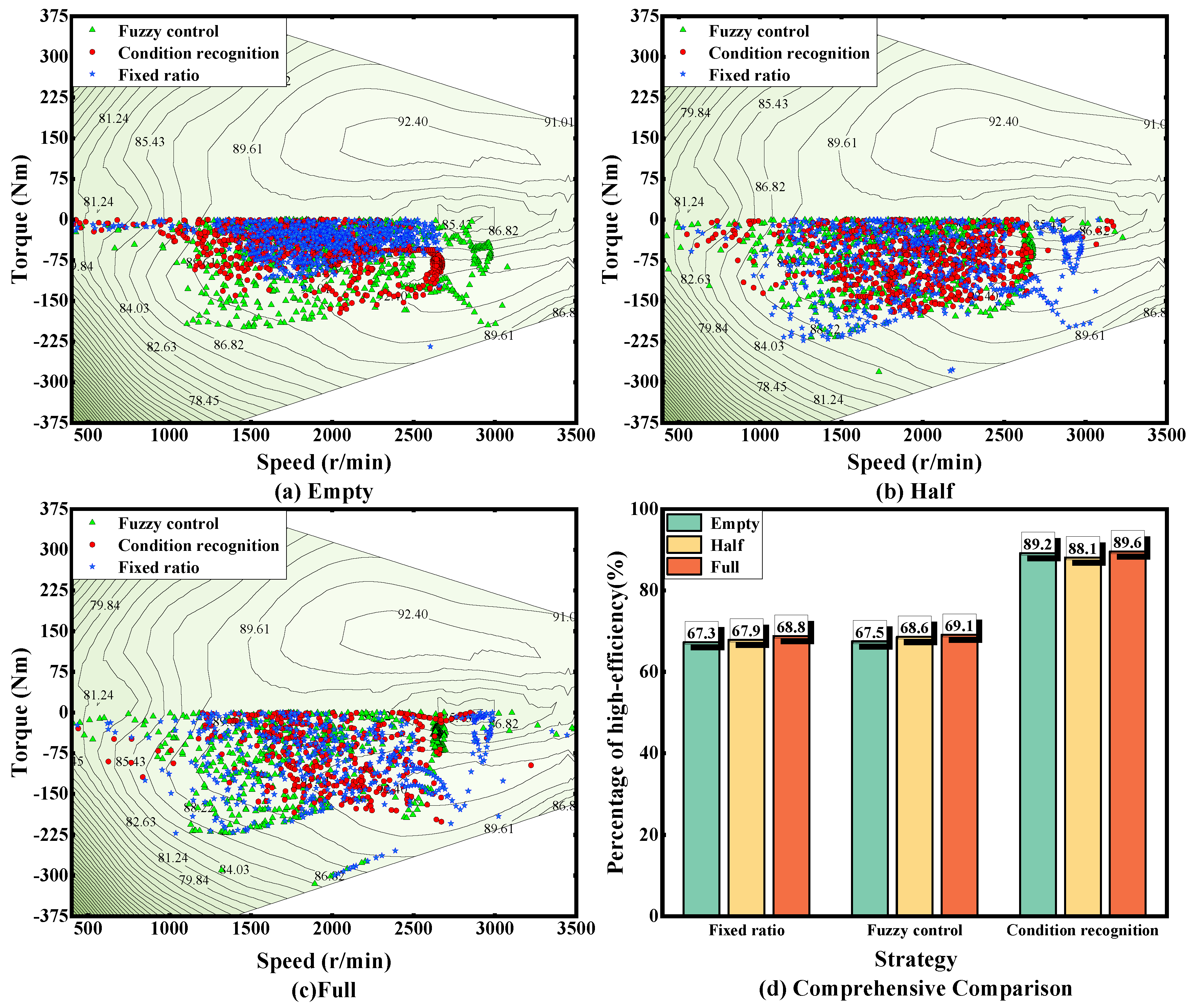 Applsci 14 03235 g017
