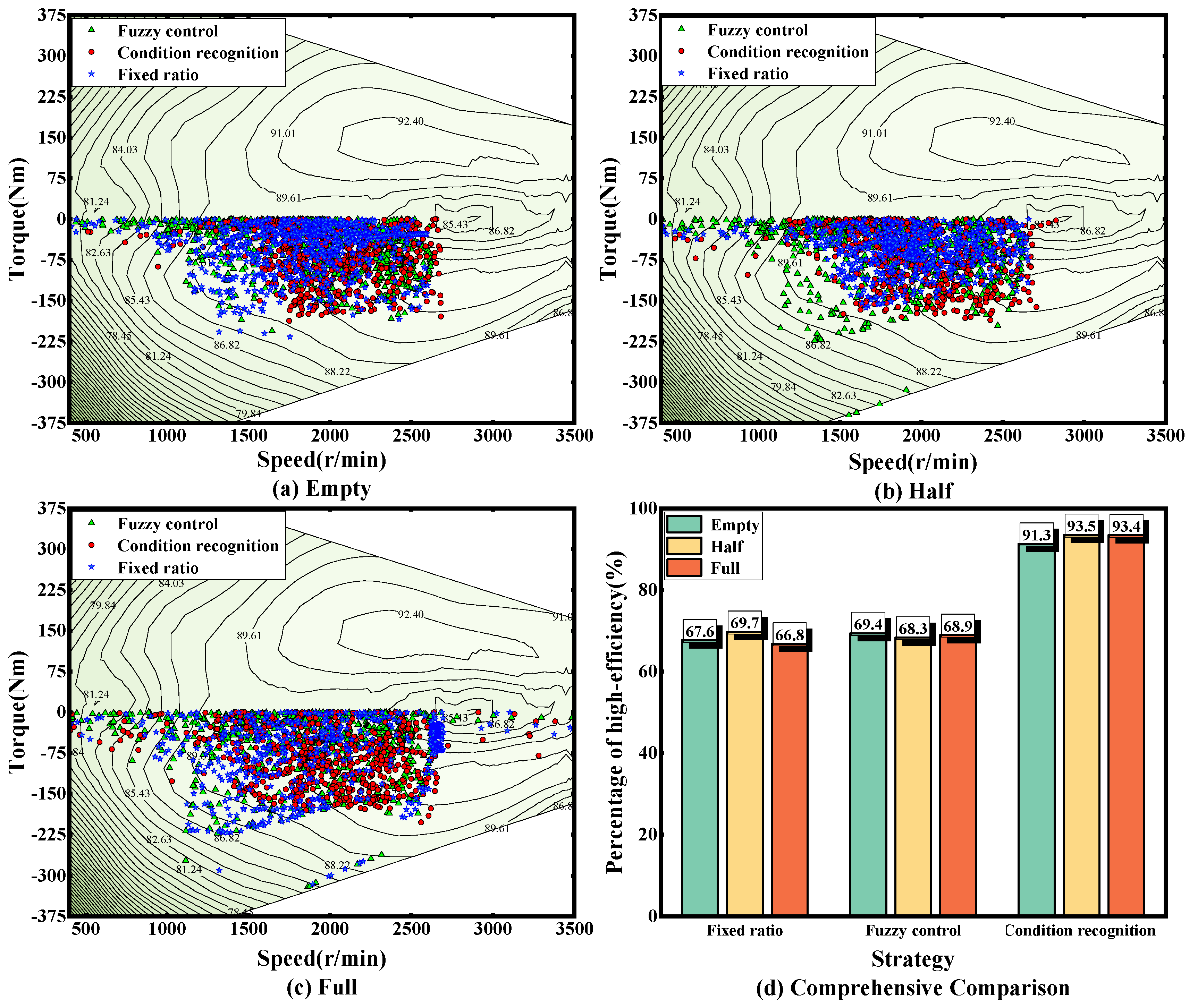 Applsci 14 03235 g020