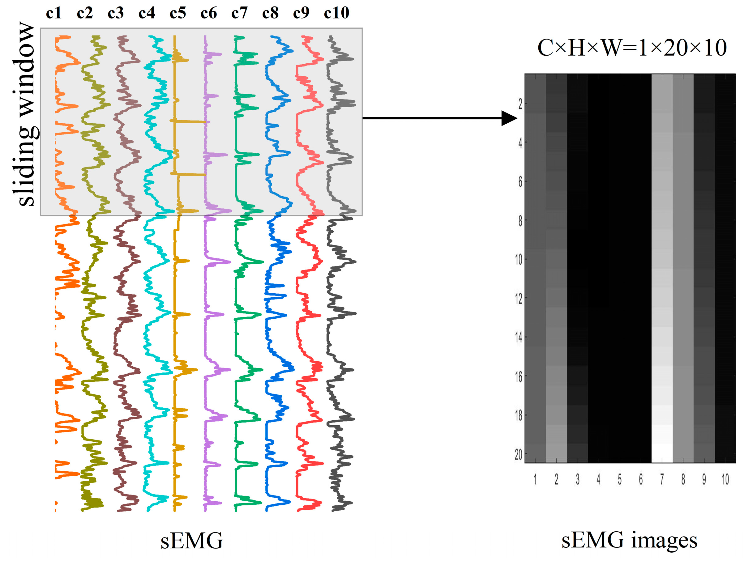 Applsci 14 03237 g005