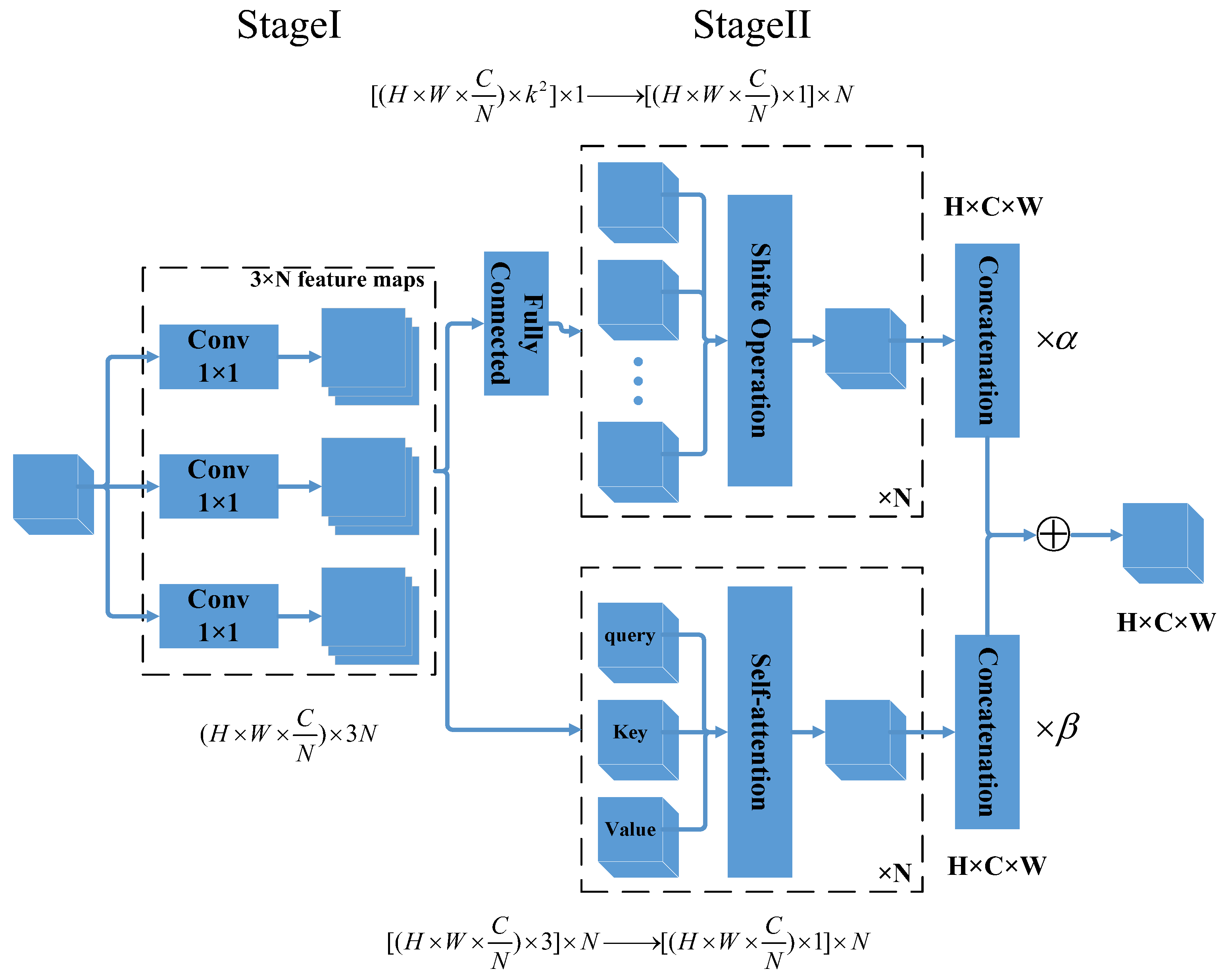 Applsci 14 03237 g008
