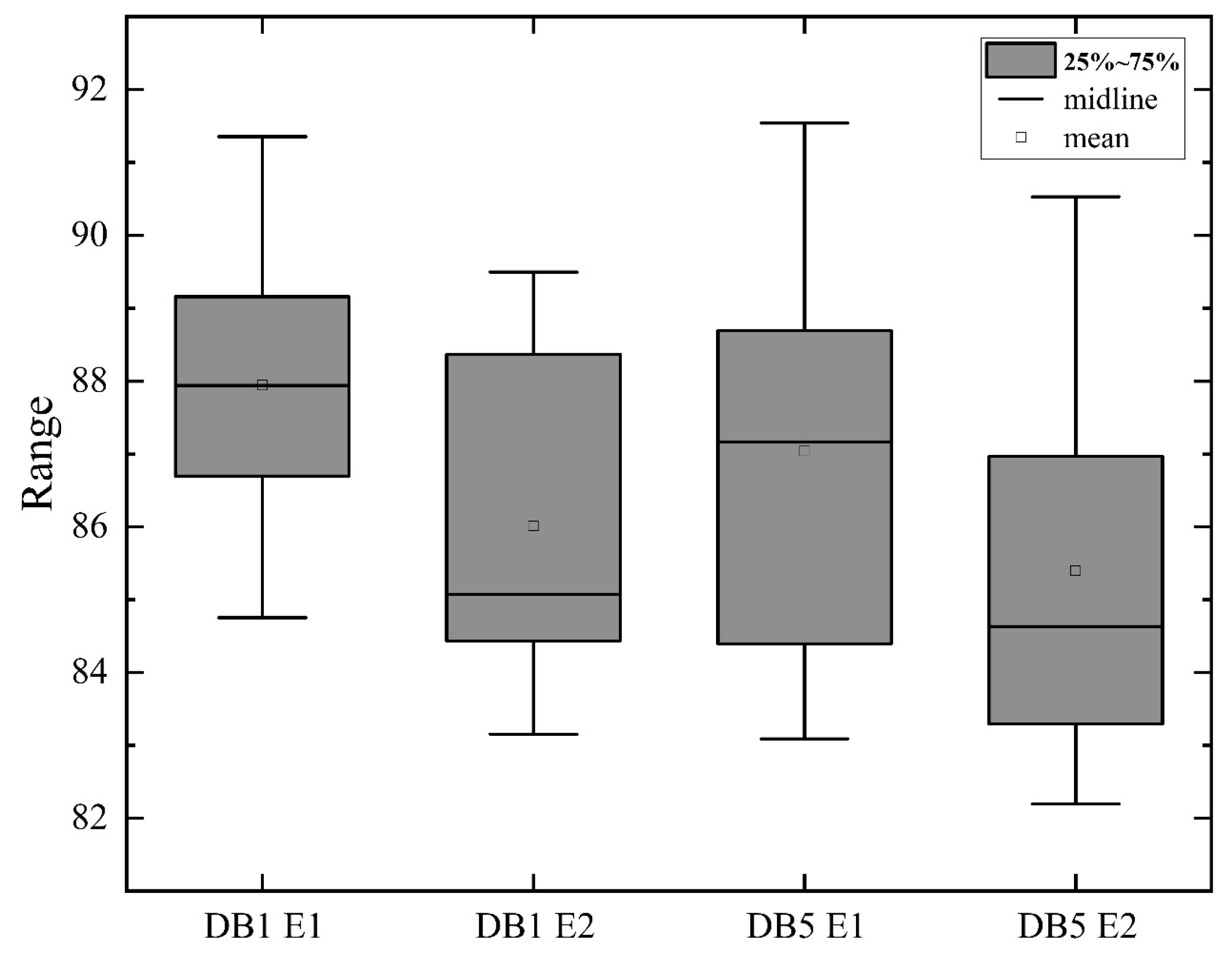 Applsci 14 03237 g011