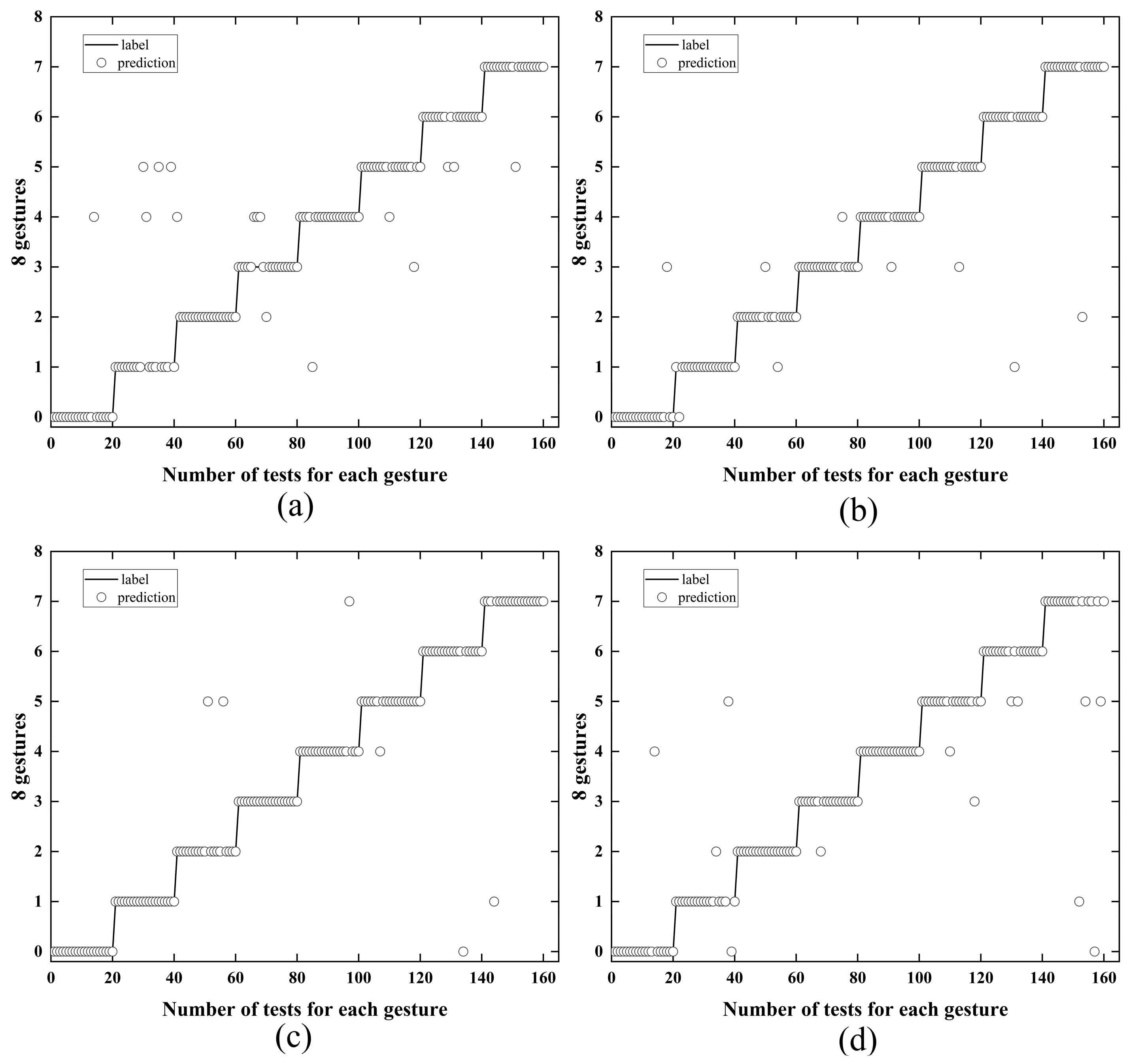 Applsci 14 03237 g013