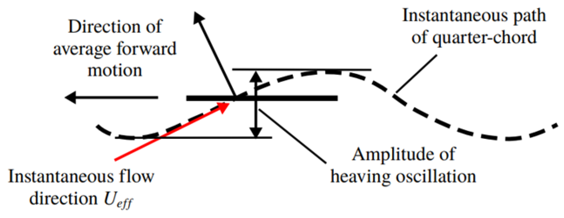 Applsci 14 03239 g004