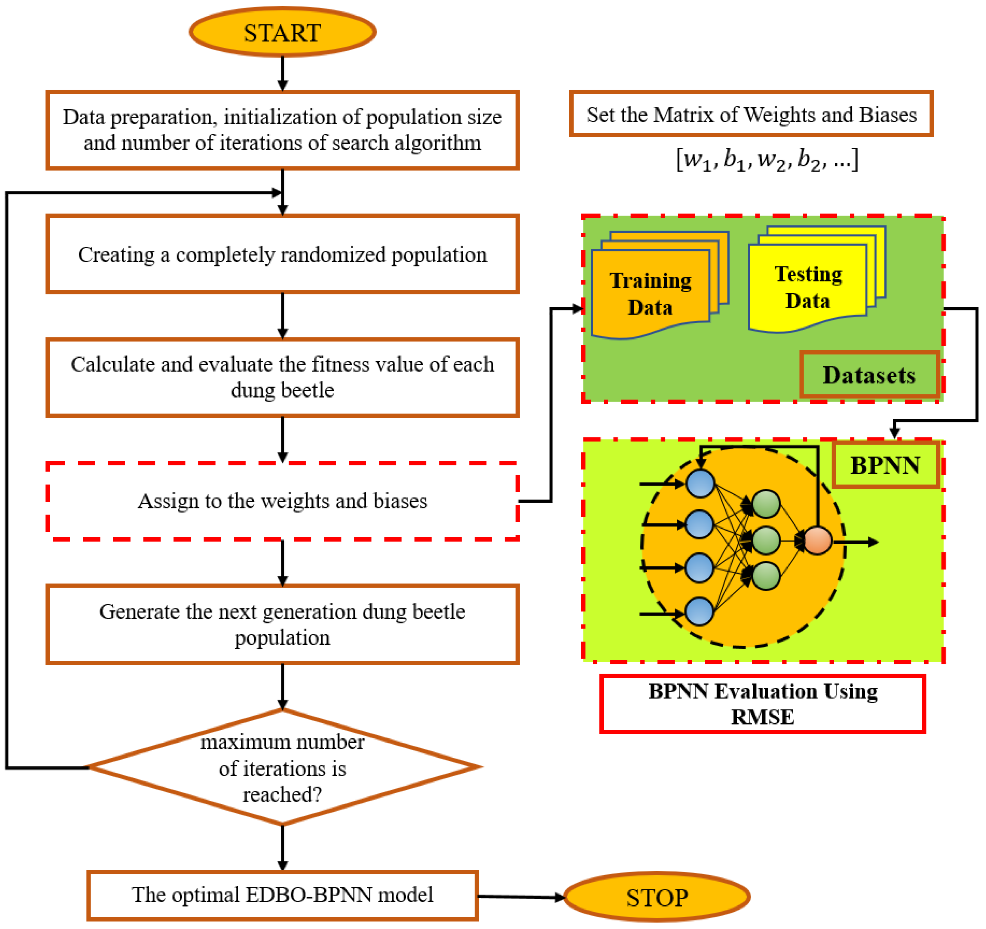 Applsci 14 03240 g003