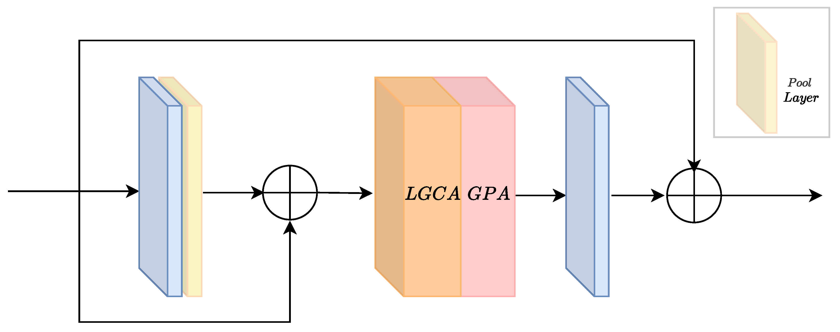 Applsci 14 03243 g004